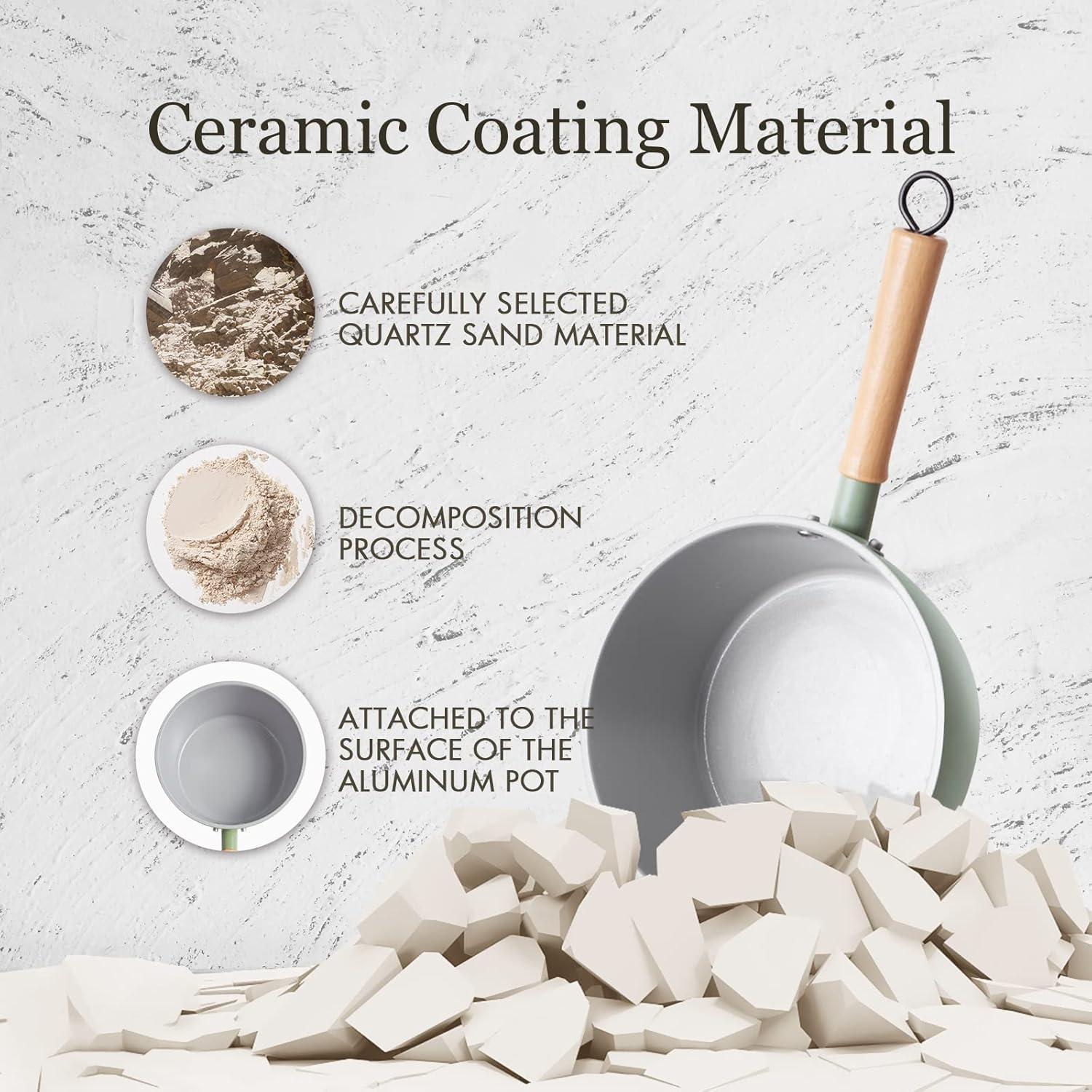 Cacerola Antiadherente ROCKURWOK 1.5 Qt Verde con Tapa