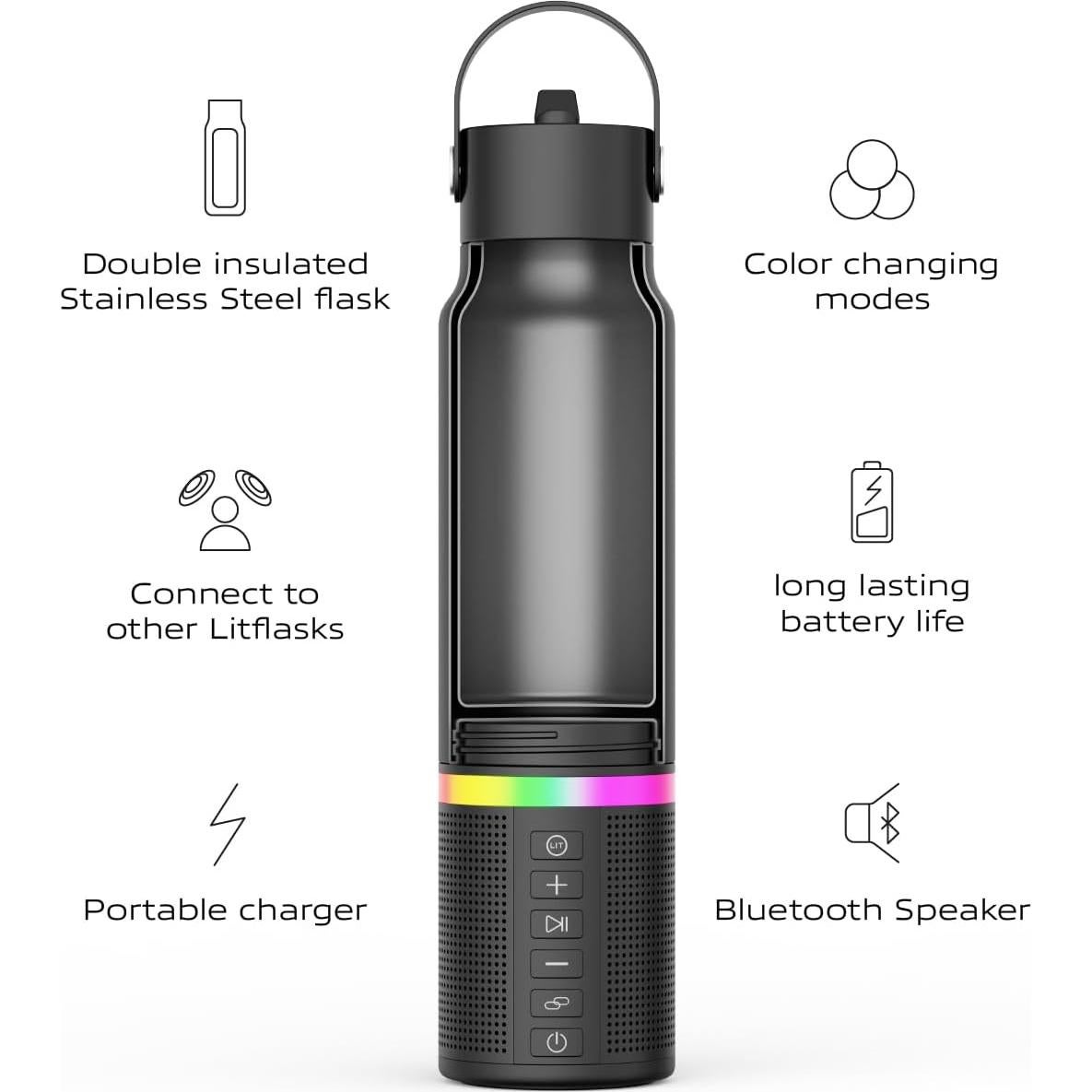 Botella de Agua 3 en 1 LitFlask 591ml con Altavoz y Cargador