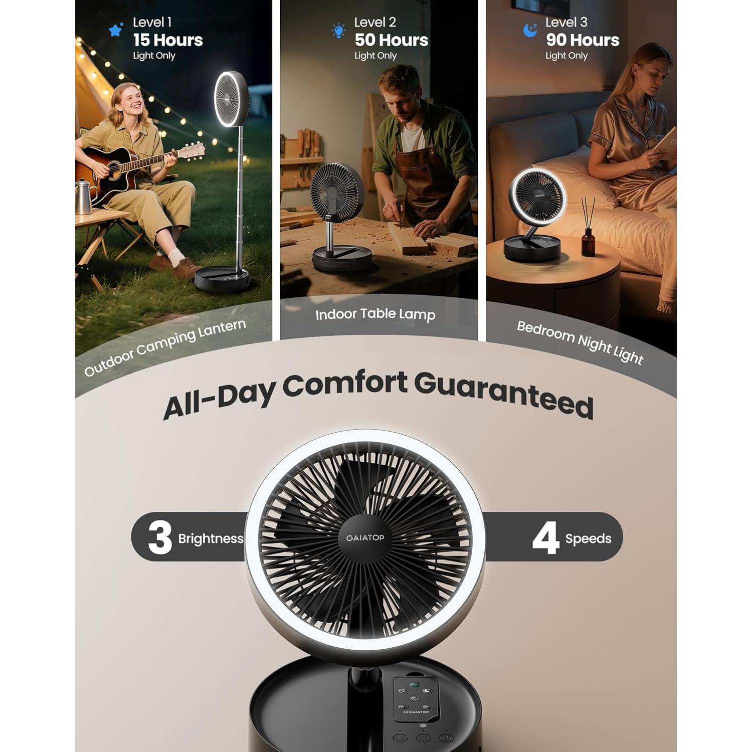 Ventilador de pedestal Gaiatop FF-02 4 en 1 recargable 16000mAh