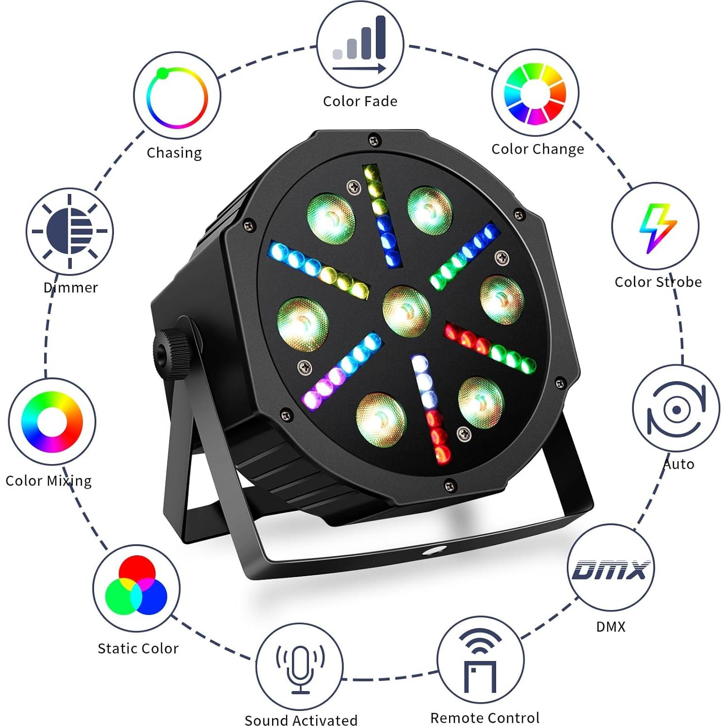 Luces Par LED RGBW 2Pack - 30W con Control Remoto y DMX