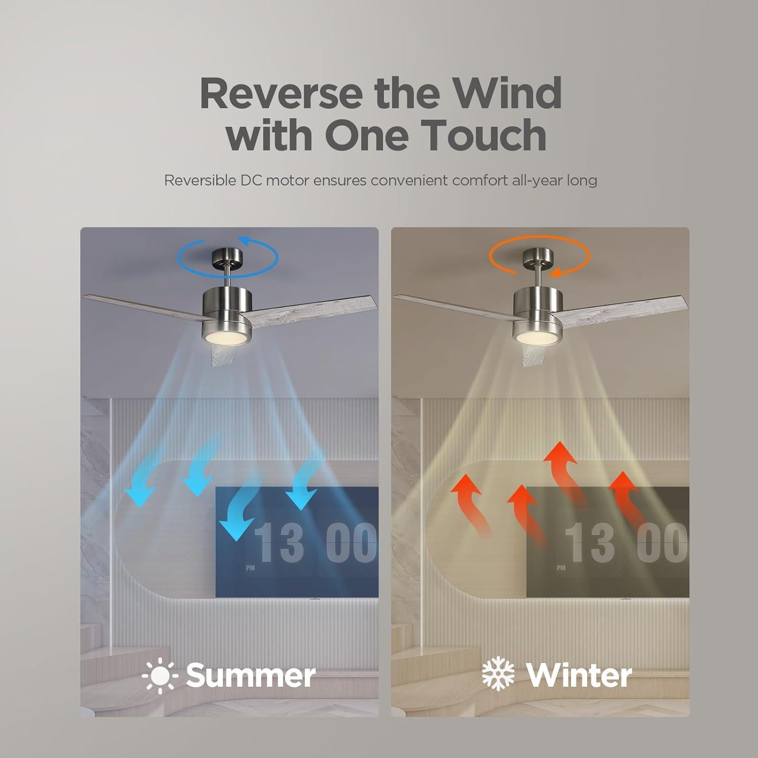 Ventilador de Techo 132 cm Vagizm con Luz y Control Remoto