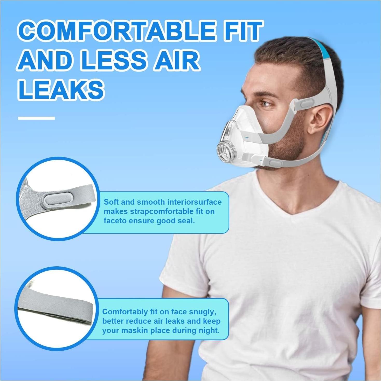 Cinta de cabeza CPAP Babyfond F20 Plus, suave y ajustable