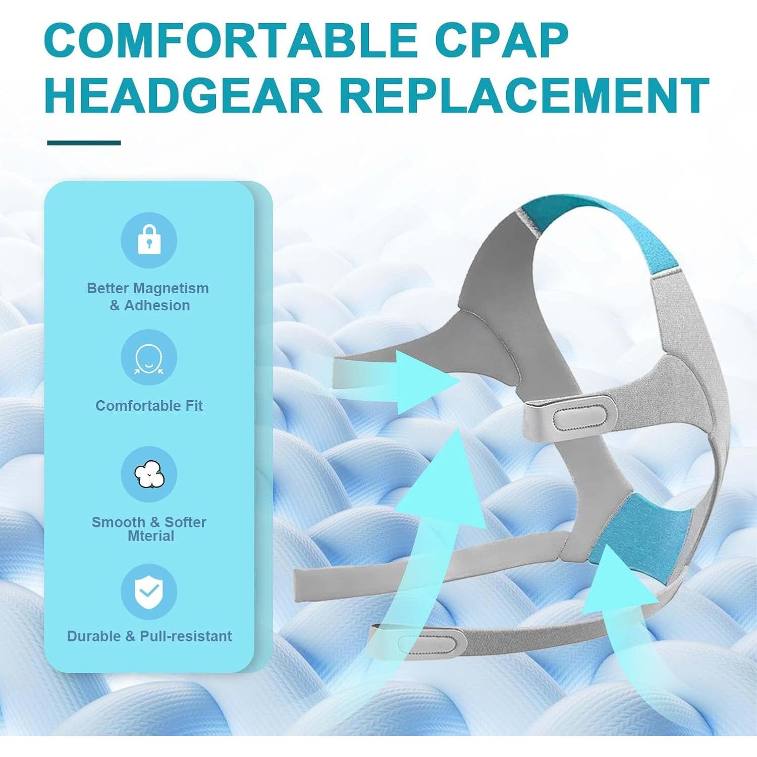 Cinta de cabeza CPAP Babyfond F20 Plus, suave y ajustable