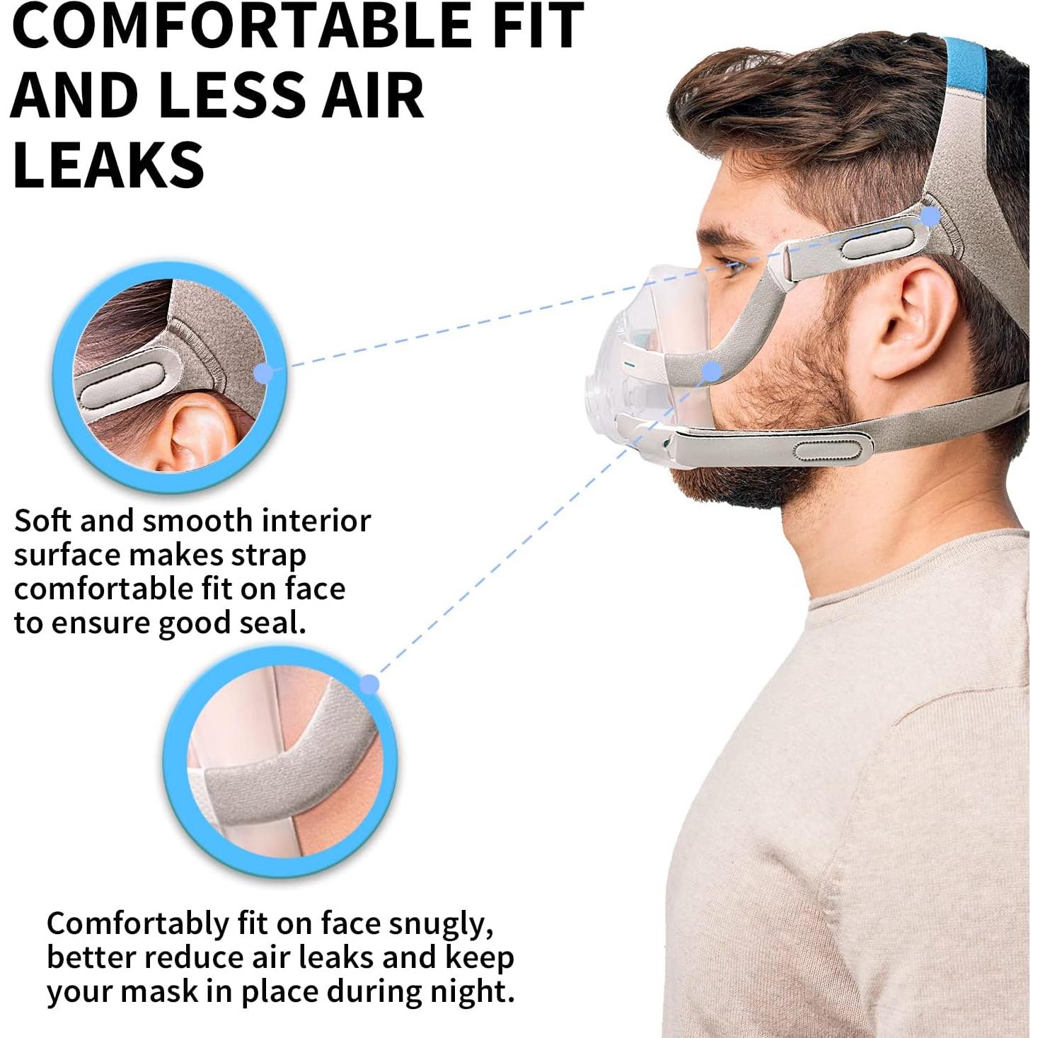 Cinta de cabeza CPAP Babyfond F20 Plus, suave y ajustable