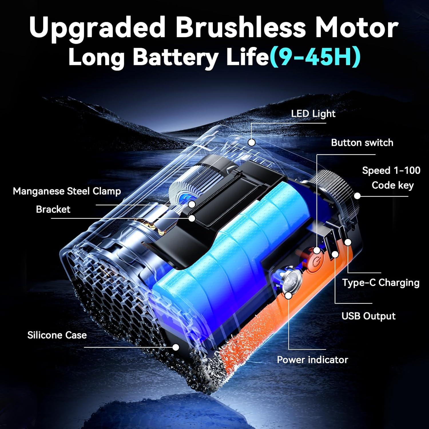 Ventilador Portátil de Cintura Runcasa 12000mAh 100 Velocidades