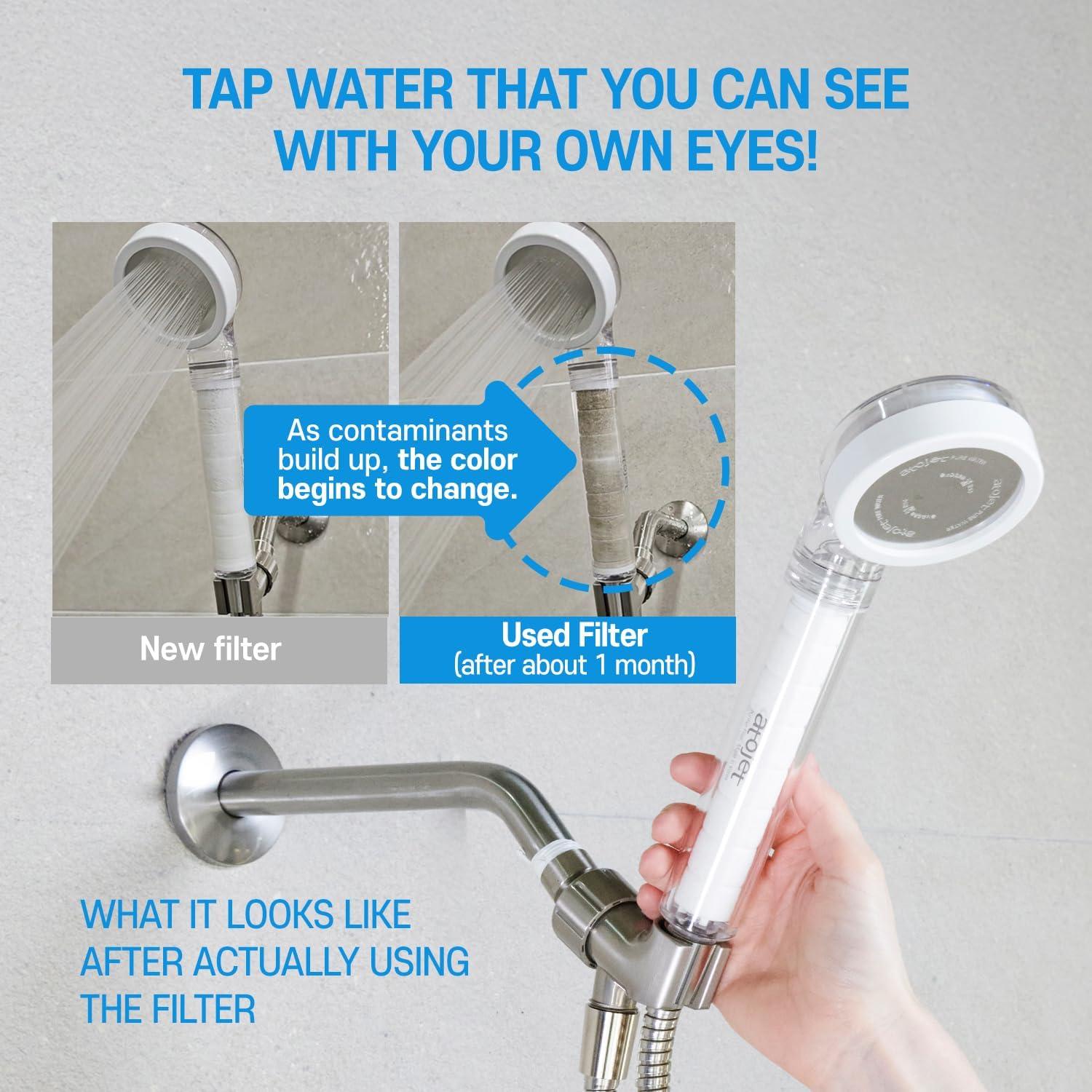 Filtros de Reemplazo Atojet AJ-8200 6pcs para Ducha Blanca