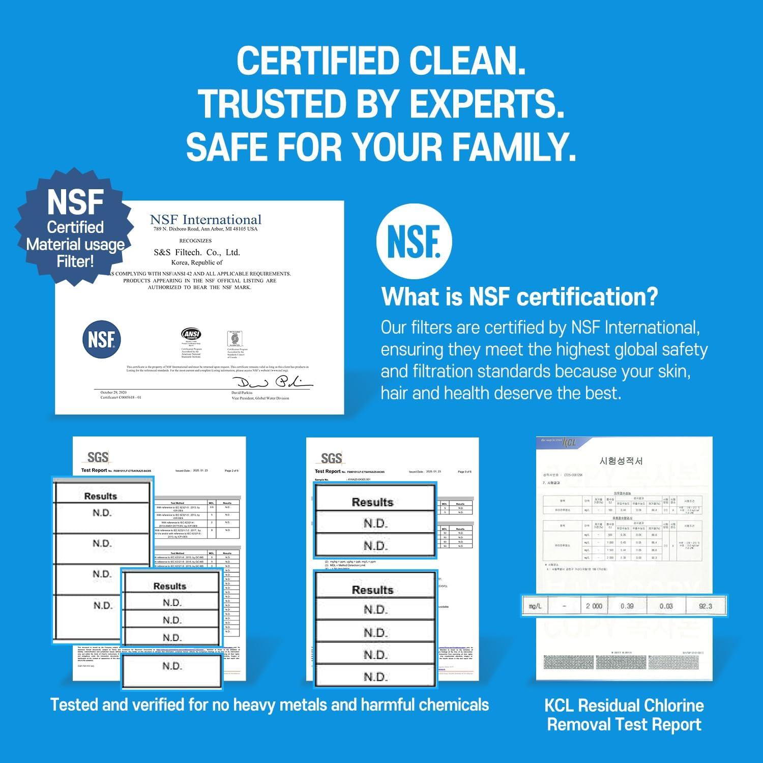 Filtros de Reemplazo Atojet AJ-8200 6pcs para Ducha Blanca