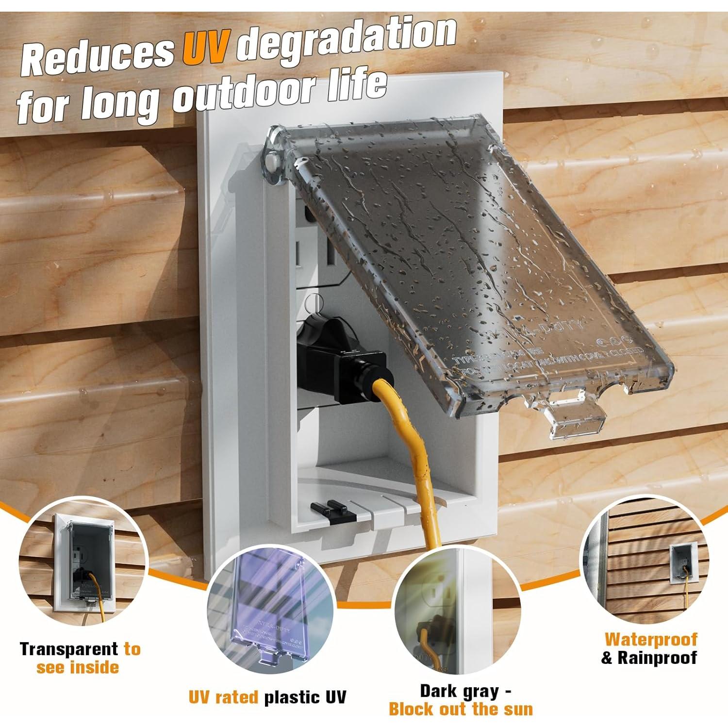 Caja de Salida Empotrada Dremica DBVS1C-1 2 Pcs Transparente