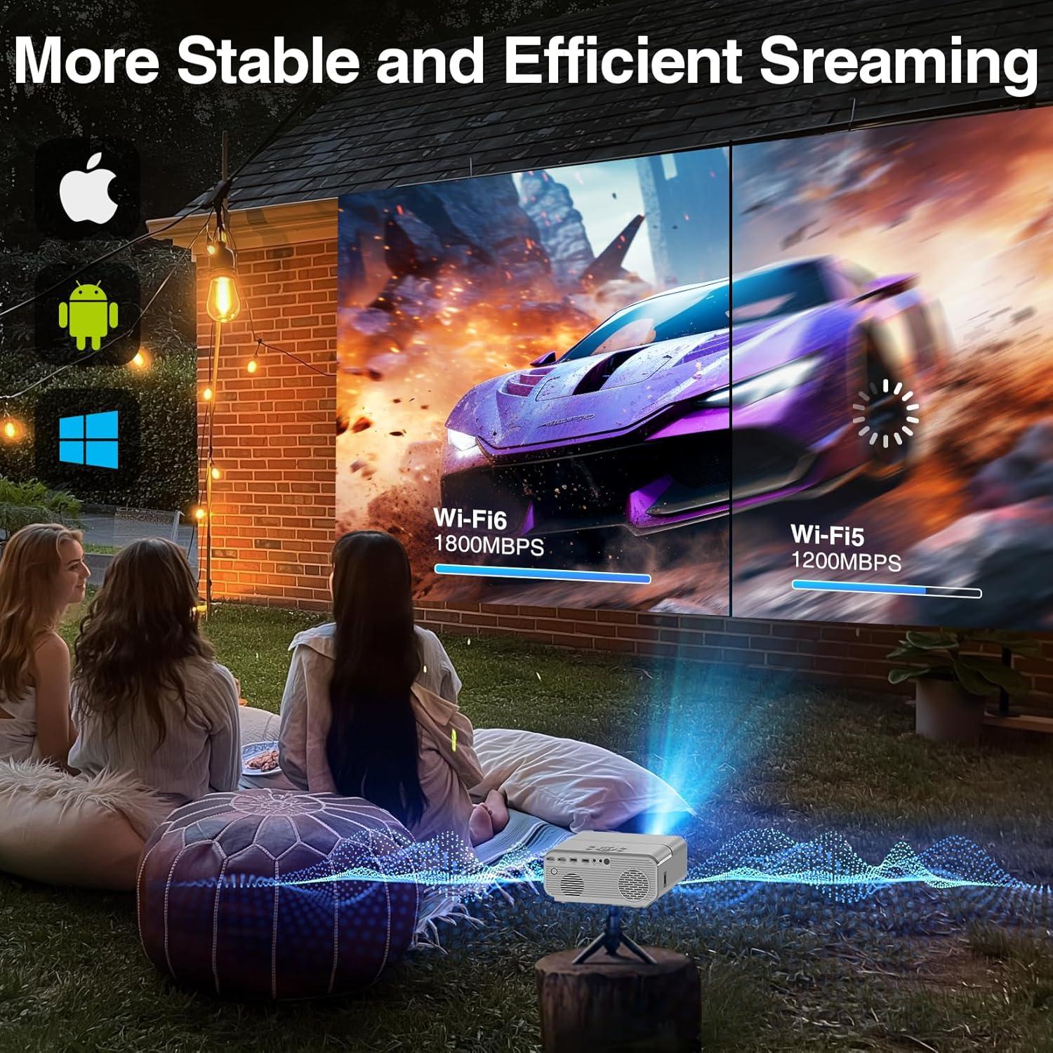 Proyector Portátil DBPOWER C16A1 700 ANSI 1080P WiFi Bluetooth