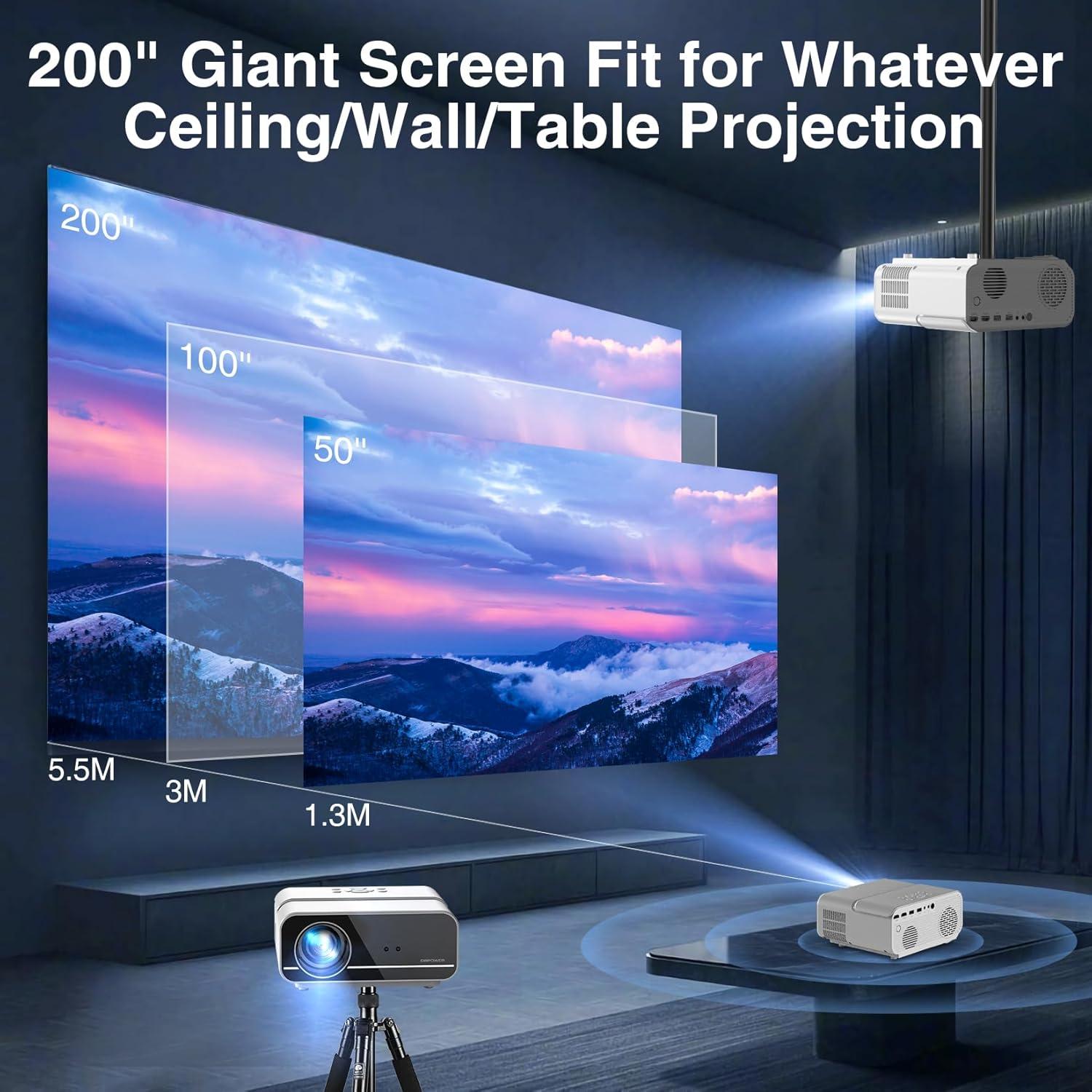 Proyector Portátil DBPOWER C16A1 700 ANSI 1080P WiFi Bluetooth