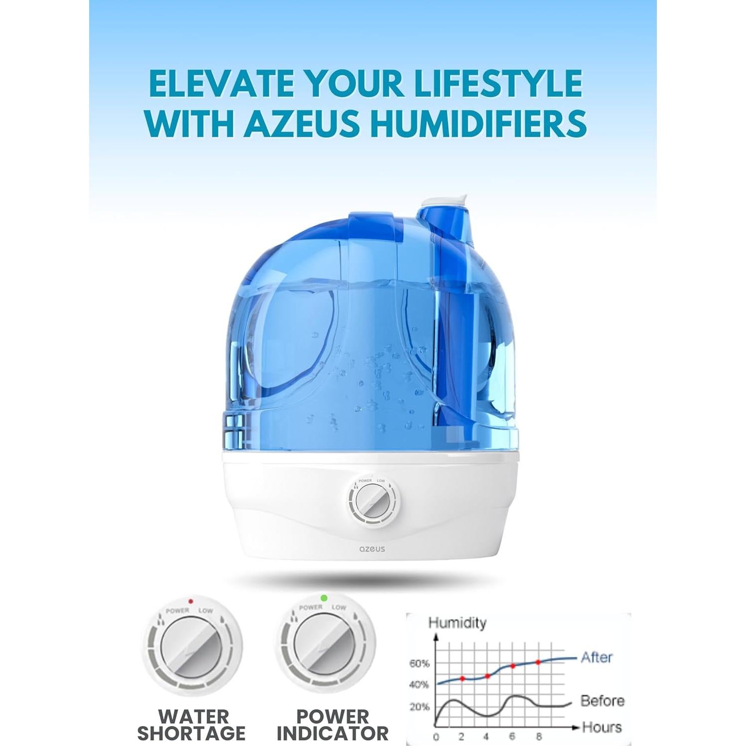 Humidificador Ultrasónico AZEUS 2.8L Silencioso para Dormitorio