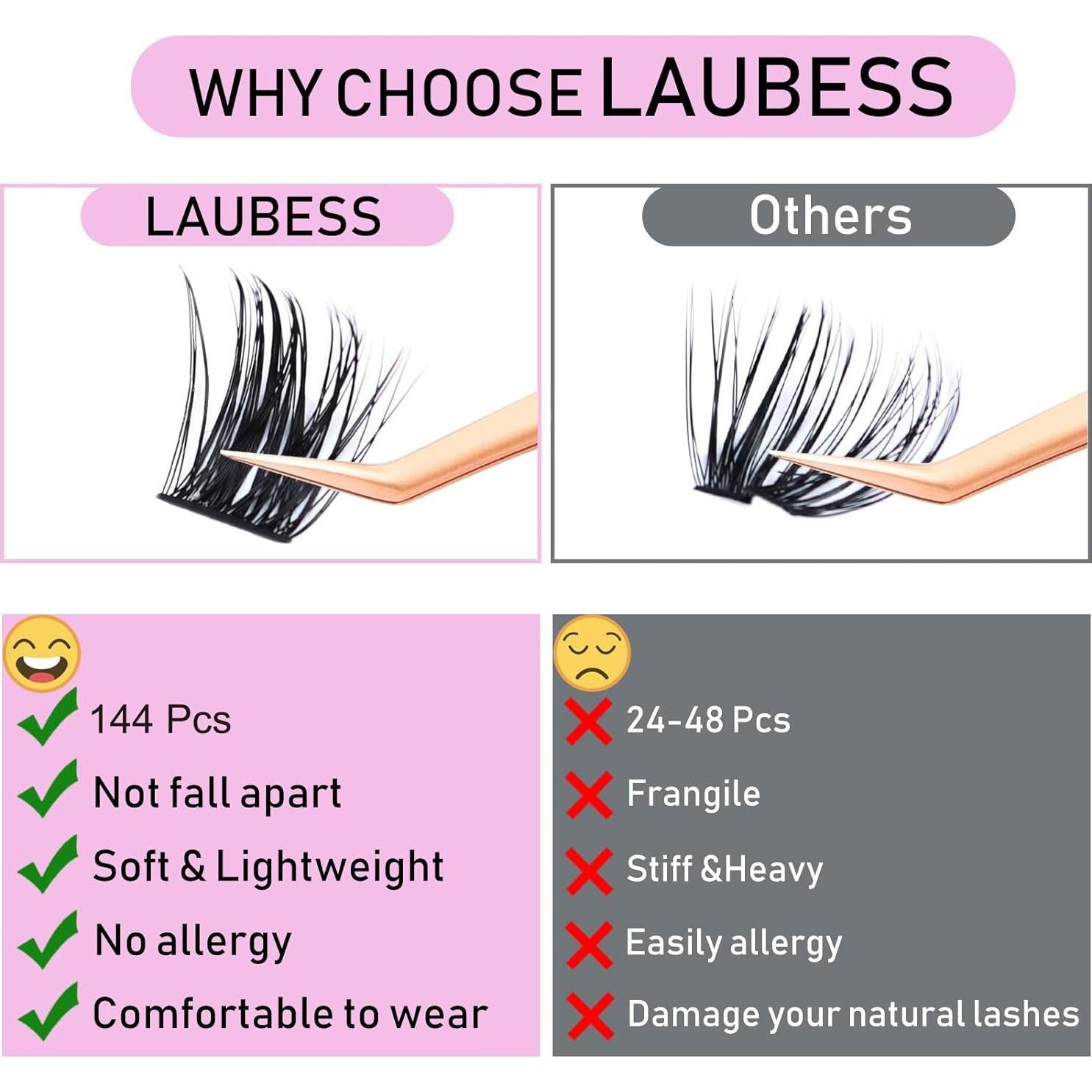 Pestañas en Racimo LAUBESS 14-18mm 144pcs Kit Extensiones