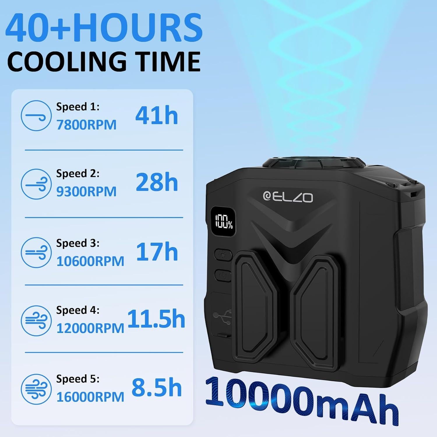 Ventilador Personal Portátil ELZO 10000mAh 5 Velocidades