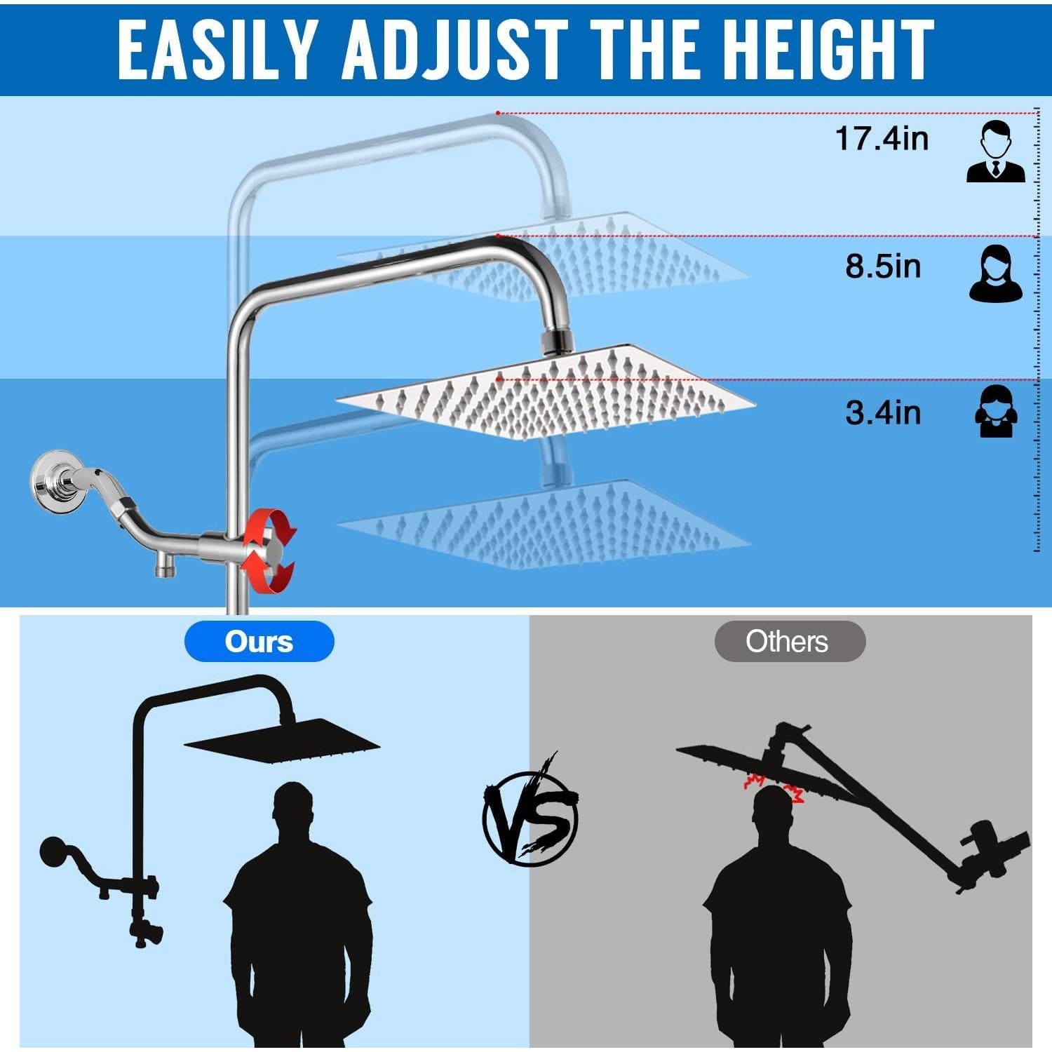 Cabezal de Ducha AMORIX 30.48 cm Cuadrado con Filtro y Manguera