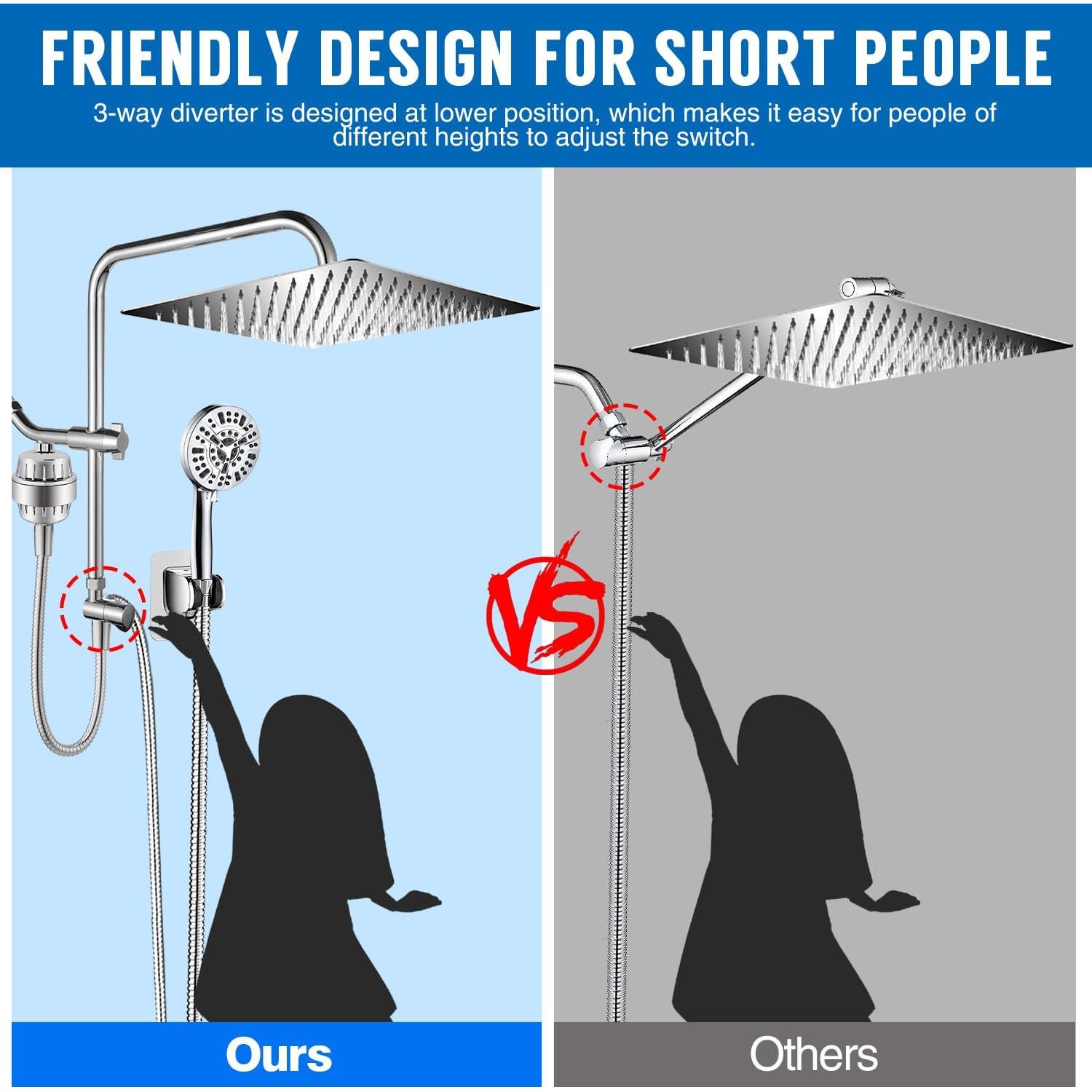 Cabezal de Ducha AMORIX 30.48 cm Cuadrado con Filtro y Manguera