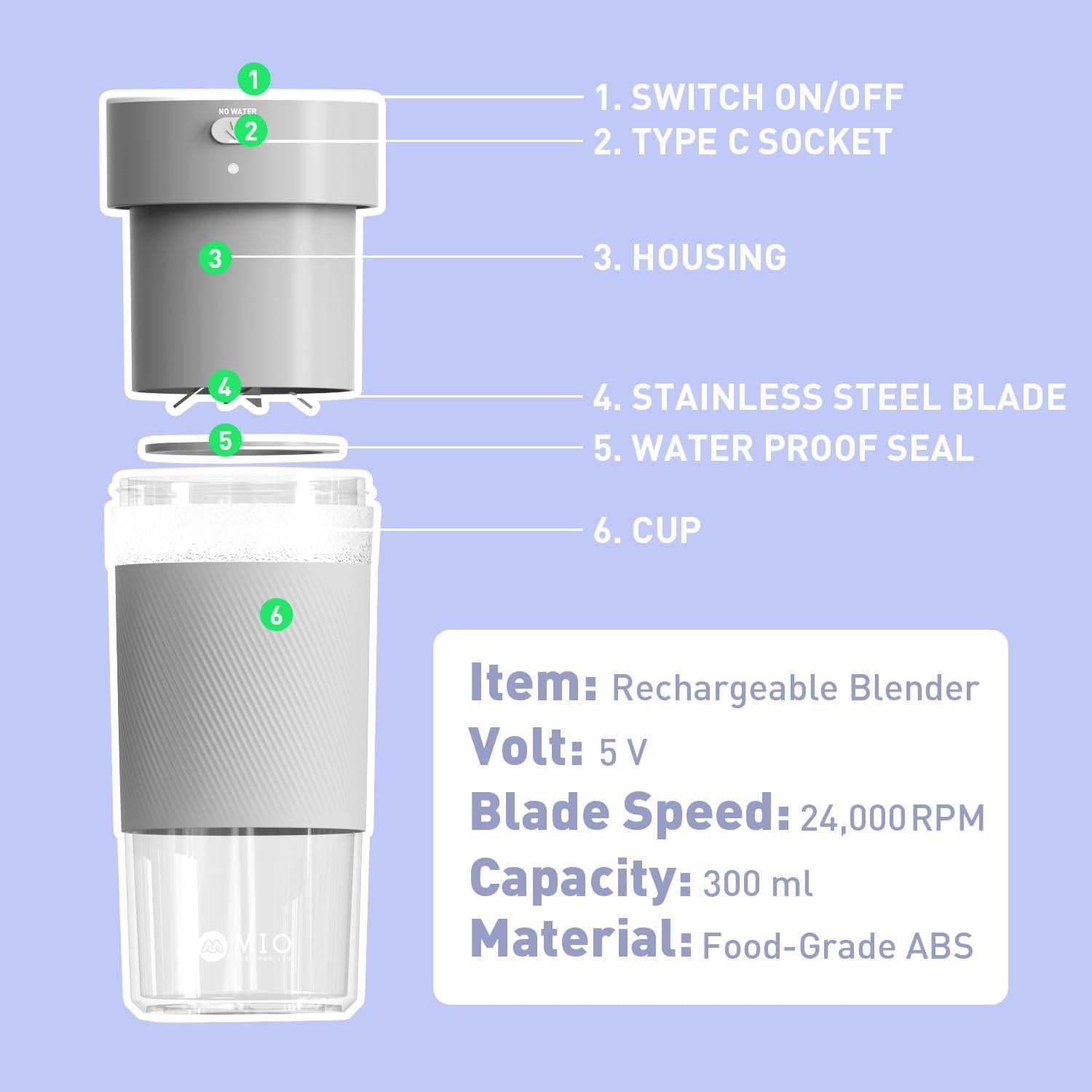 Licuadora Portátil MIO SJ-1001 300 mL Recargable USB-C Gris