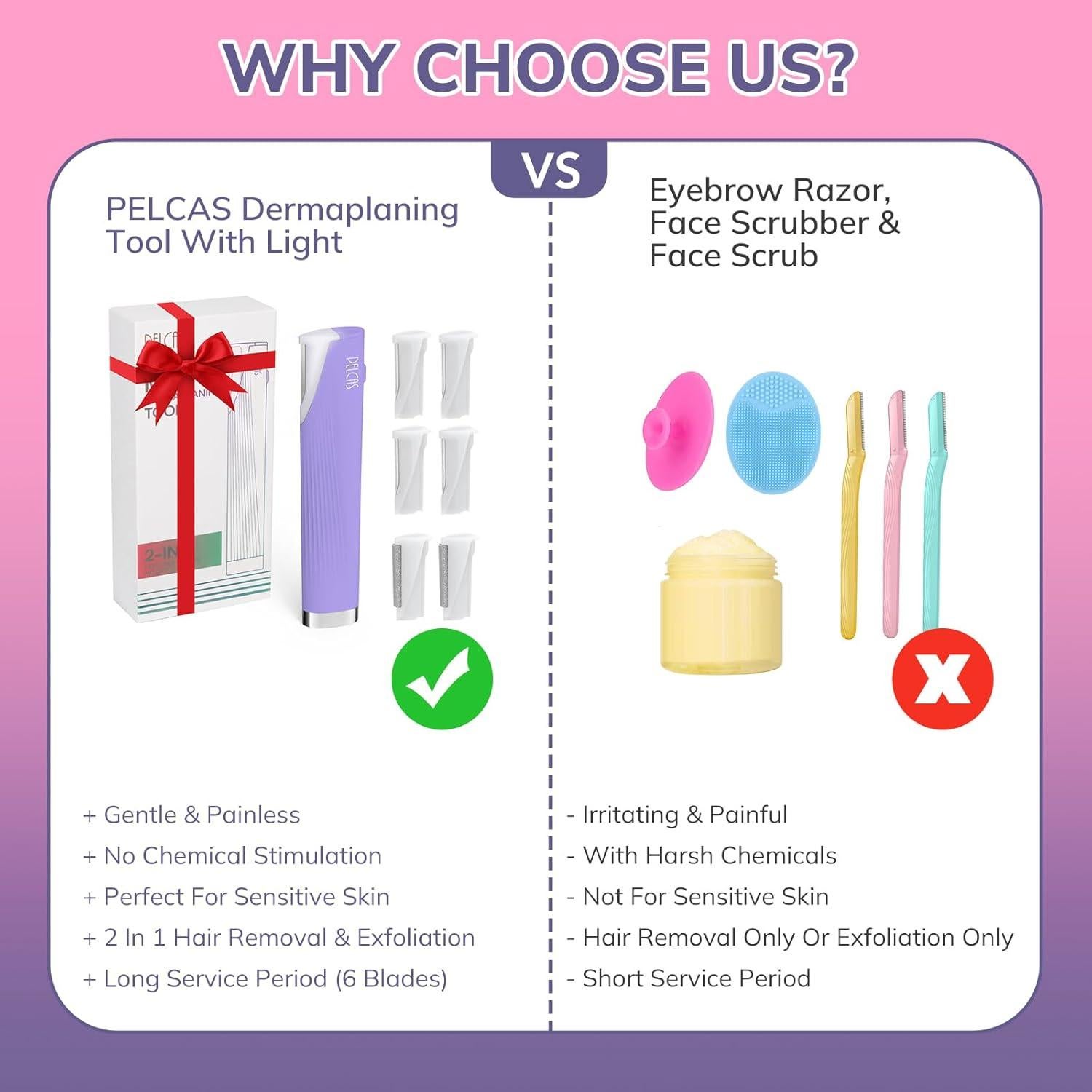 Herramienta Eléctrica Dermaplaning PELCAS 2 en 1 con Luz LED