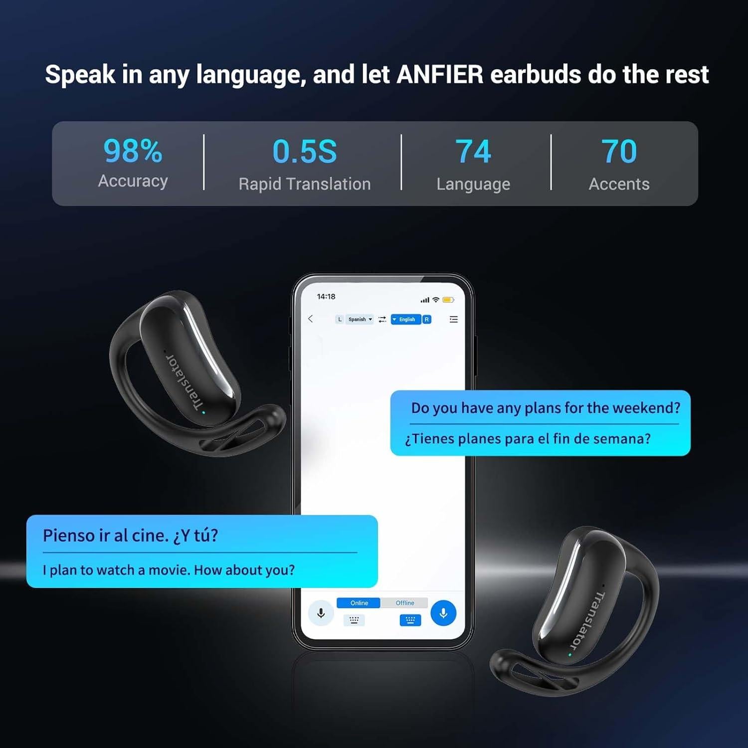 Auriculares Traductores AI Wooask F56 Negro 144 Idiomas
