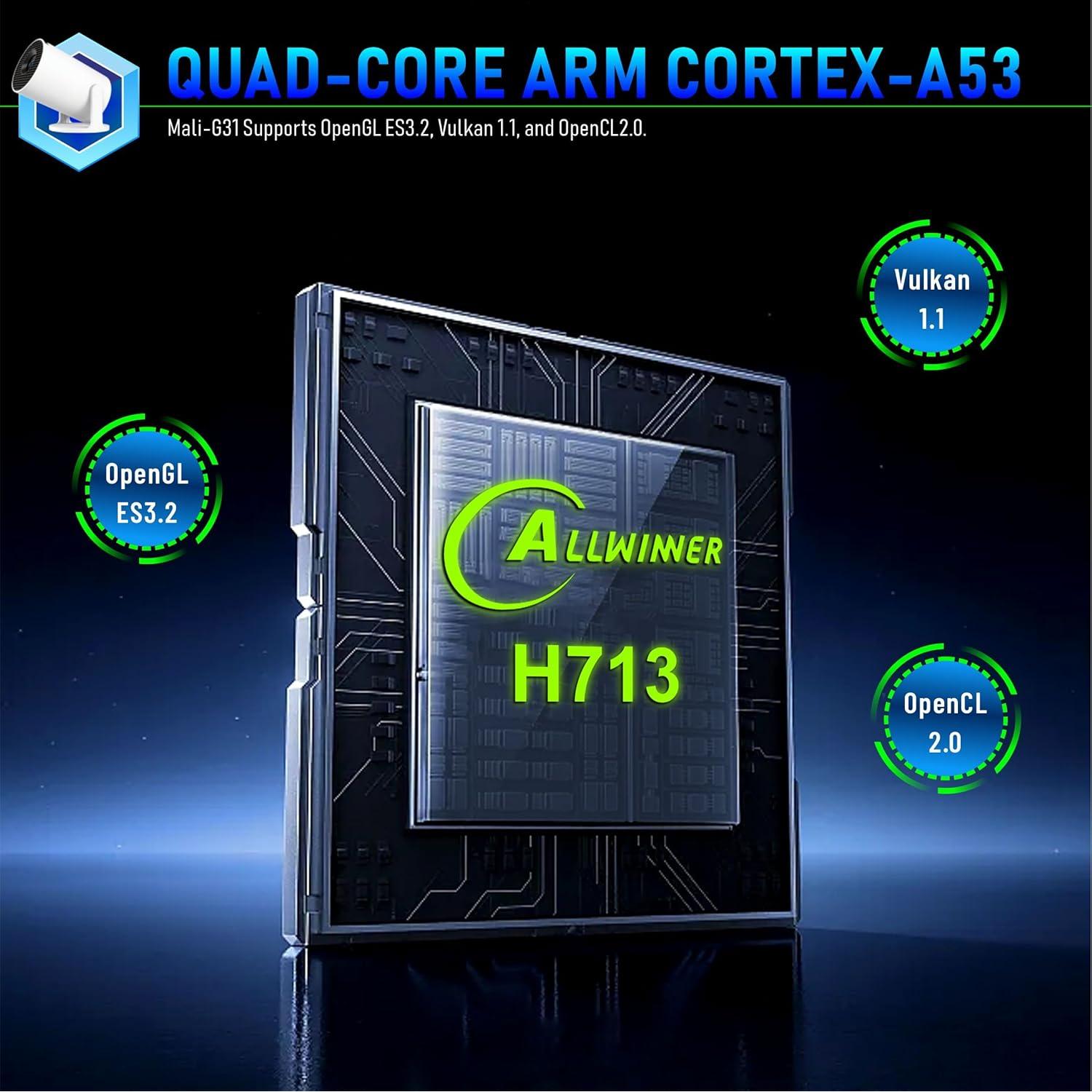 Proyector Mini Portátil Crelander HY300Pro+ 720P WiFi 6