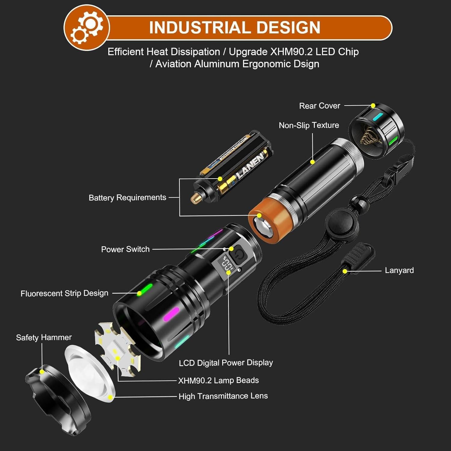 Linterna LED Recargable Sunitact ST1007 2000 Lúmenes IP67