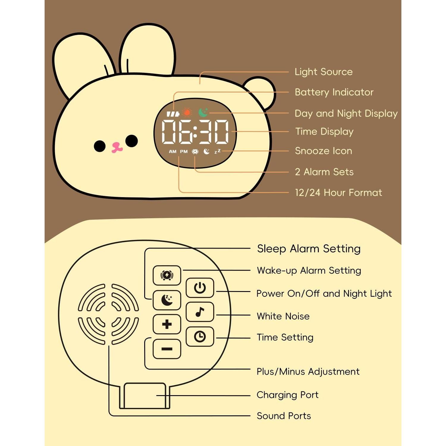 Reloj Despertador Conejo Yiliaw con Luz Nocturna para Niños