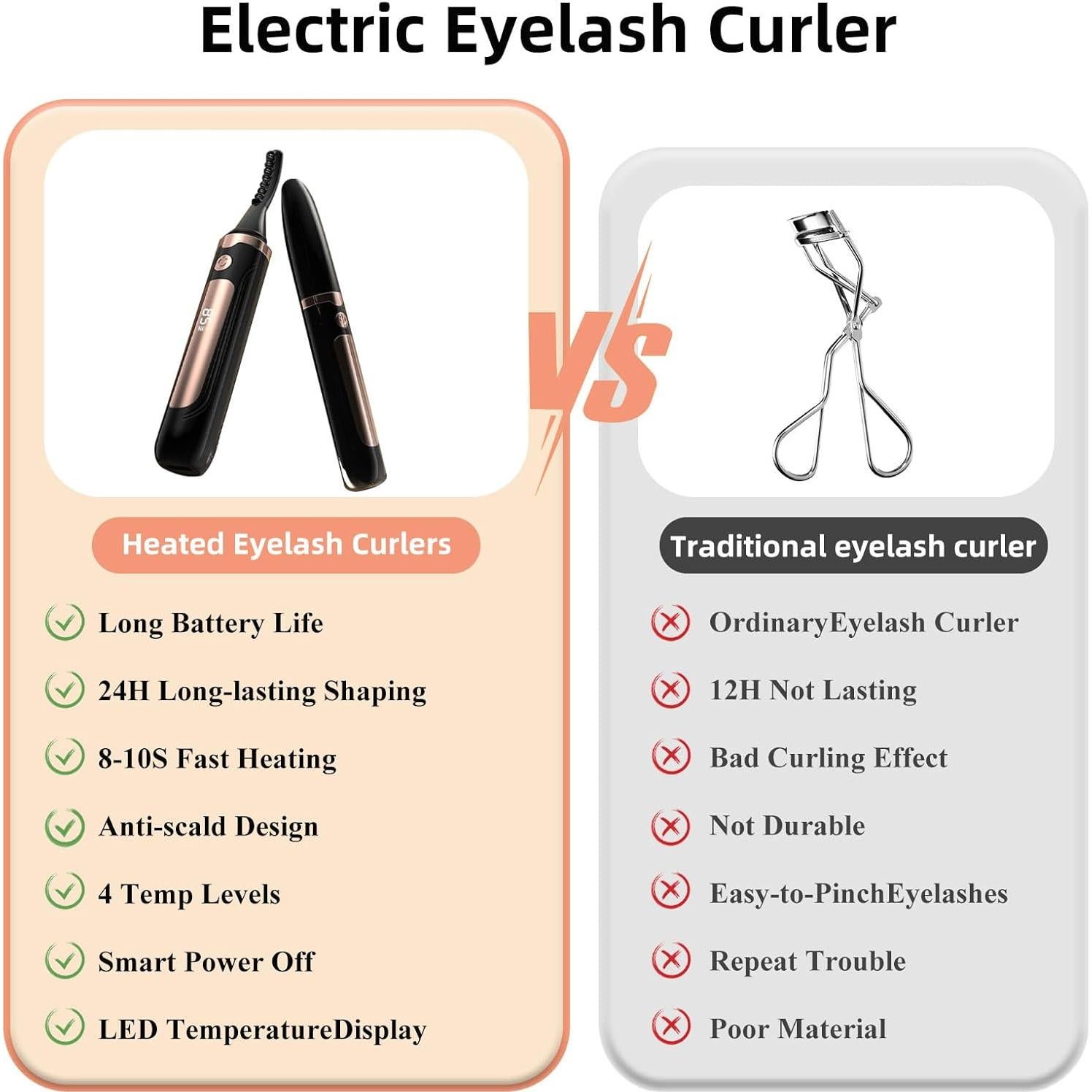 Rizadora de Pestañas Calentada Wrewing DDJM01 USB Negra