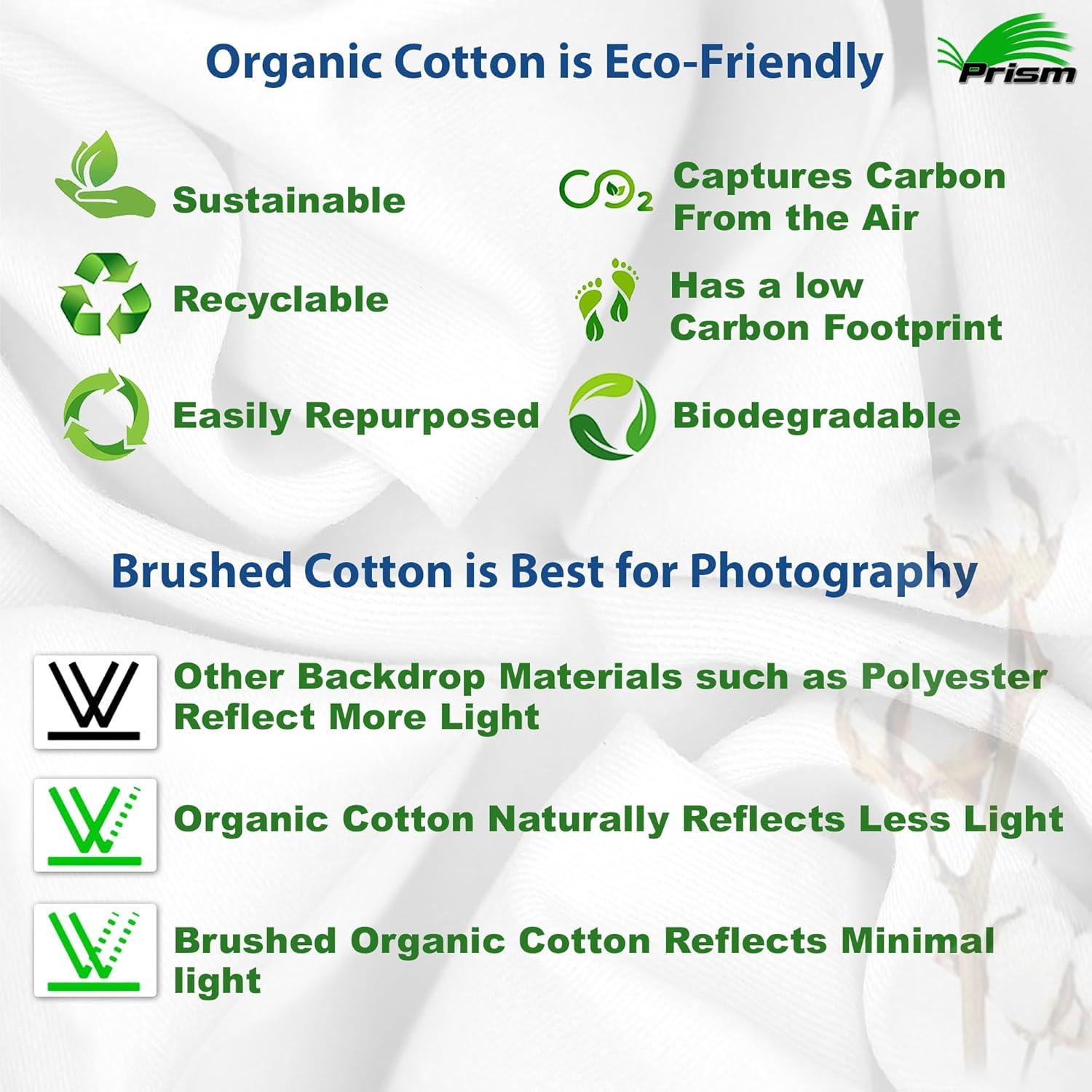 Fondo Prisma 9x5.5m Algodón Orgánico Verde Aterciopelado