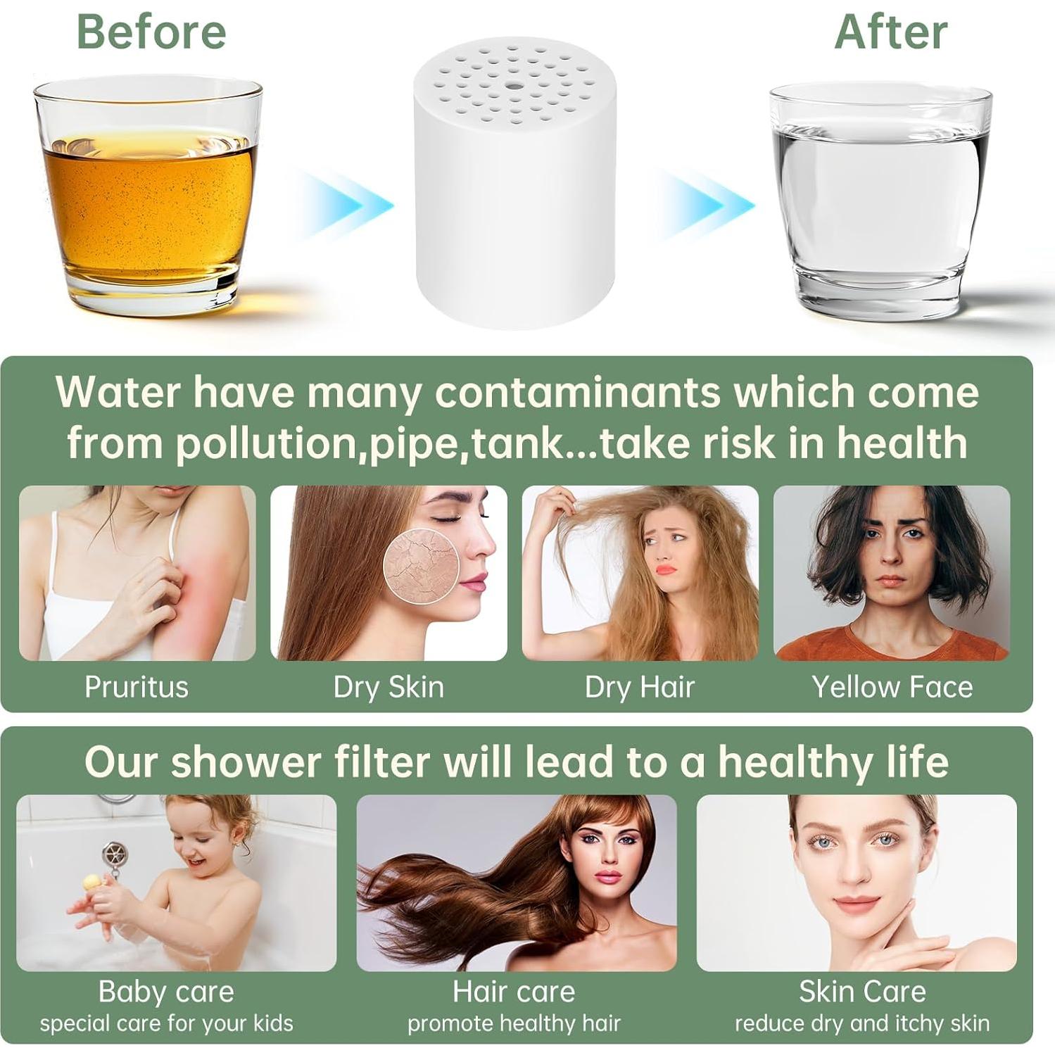 Cartucho Filtro Ducha GINOOJY 20 Etapas Paquete de 4