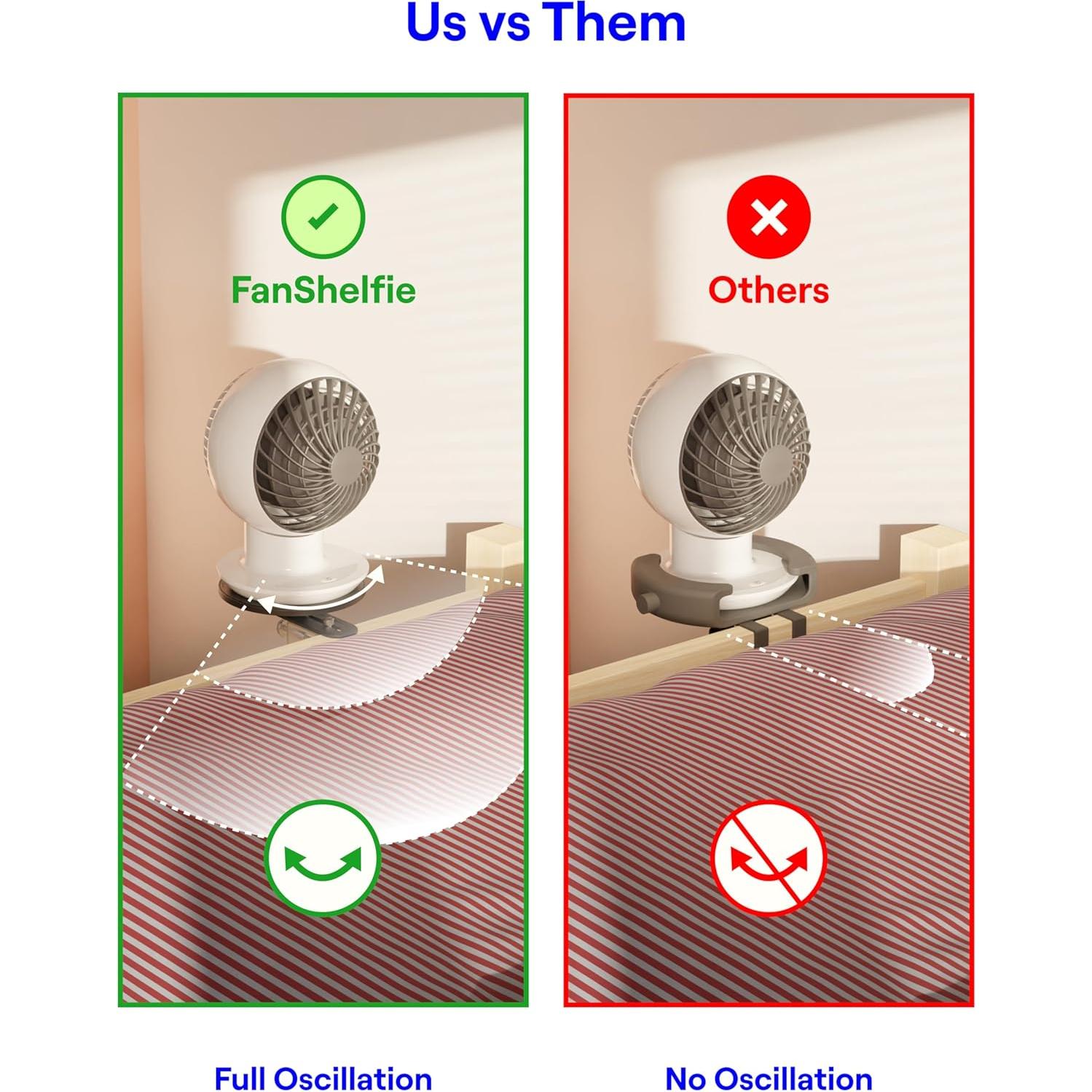 Soporte de Ventilador Ajustable FanShelfie Negro para Cama