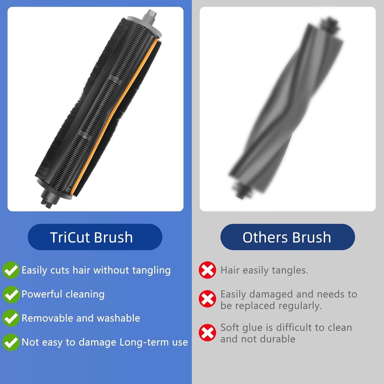 Cepillo TriCut YUEYEE para Aspiradora Dreame L10s Ultra