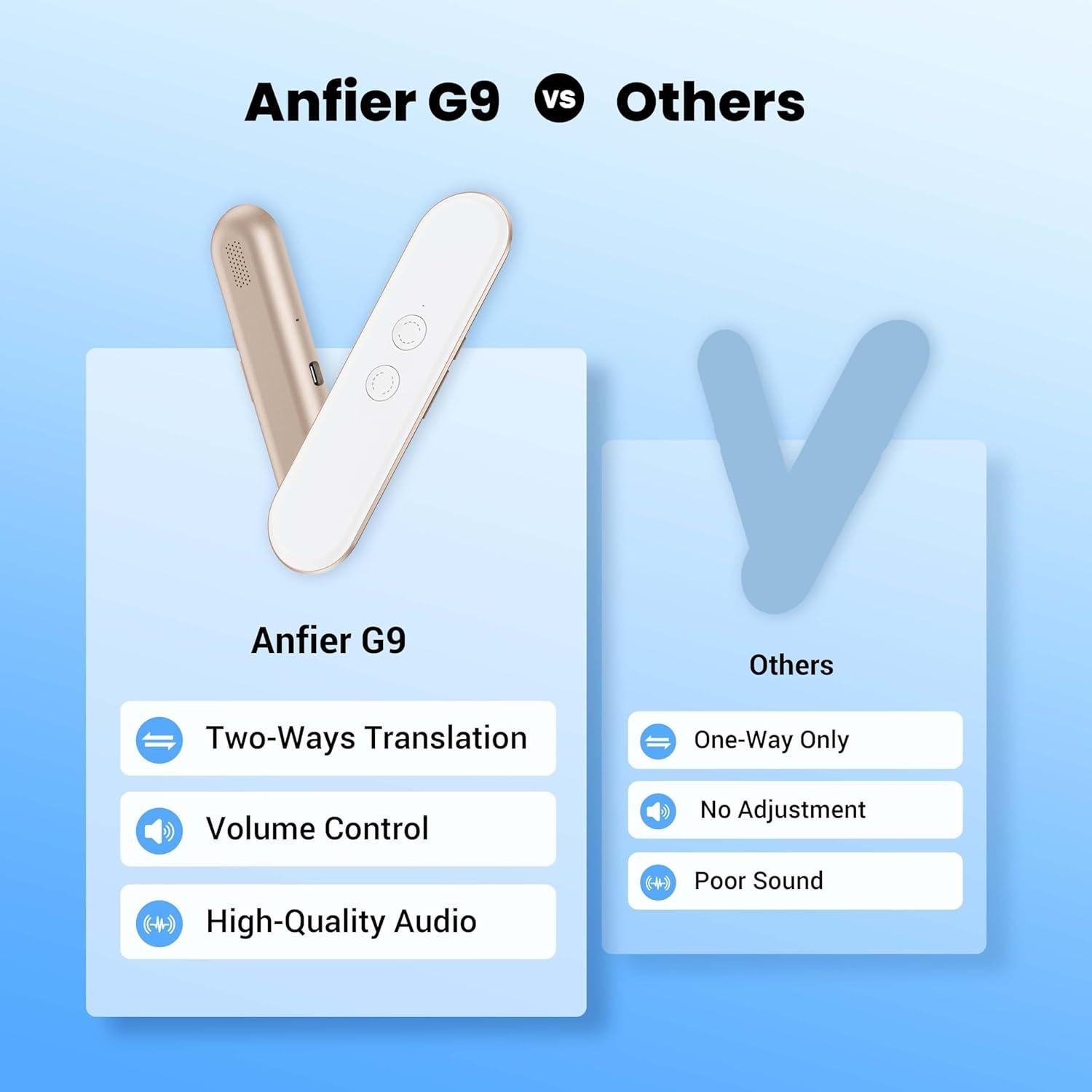 Traductor de Idiomas ANFIER G9 AI - 144 Idiomas, Offline 11