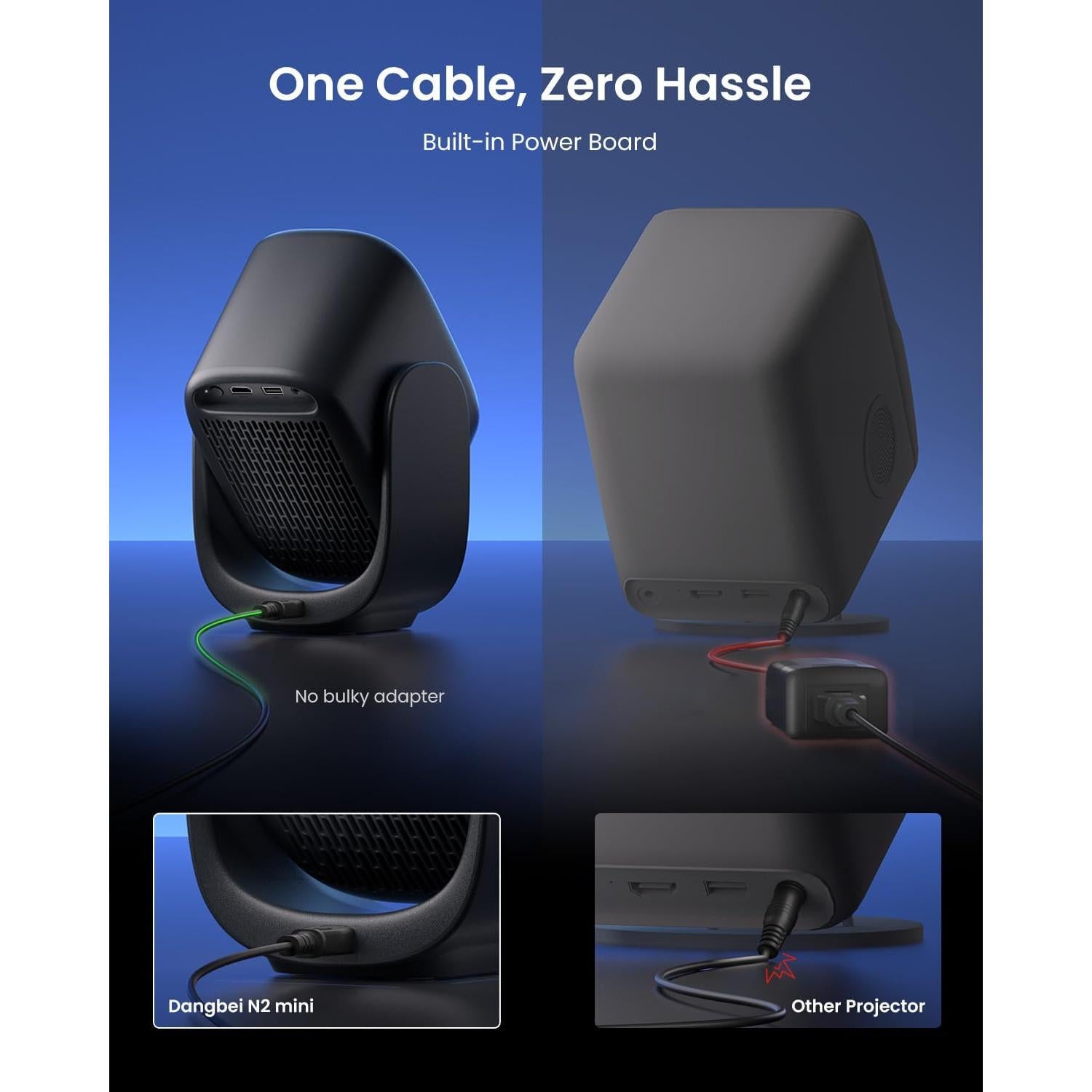 Proyector Mini Dangbei N2 1080P Wifi Bluetooth Portátil