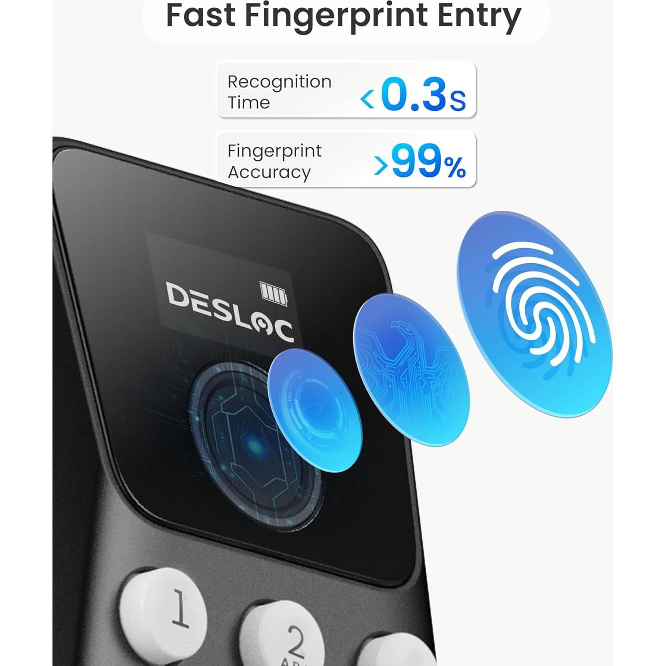 Cerradura Inteligente DESLOC C110 con Pantalla y Huella Dactilar