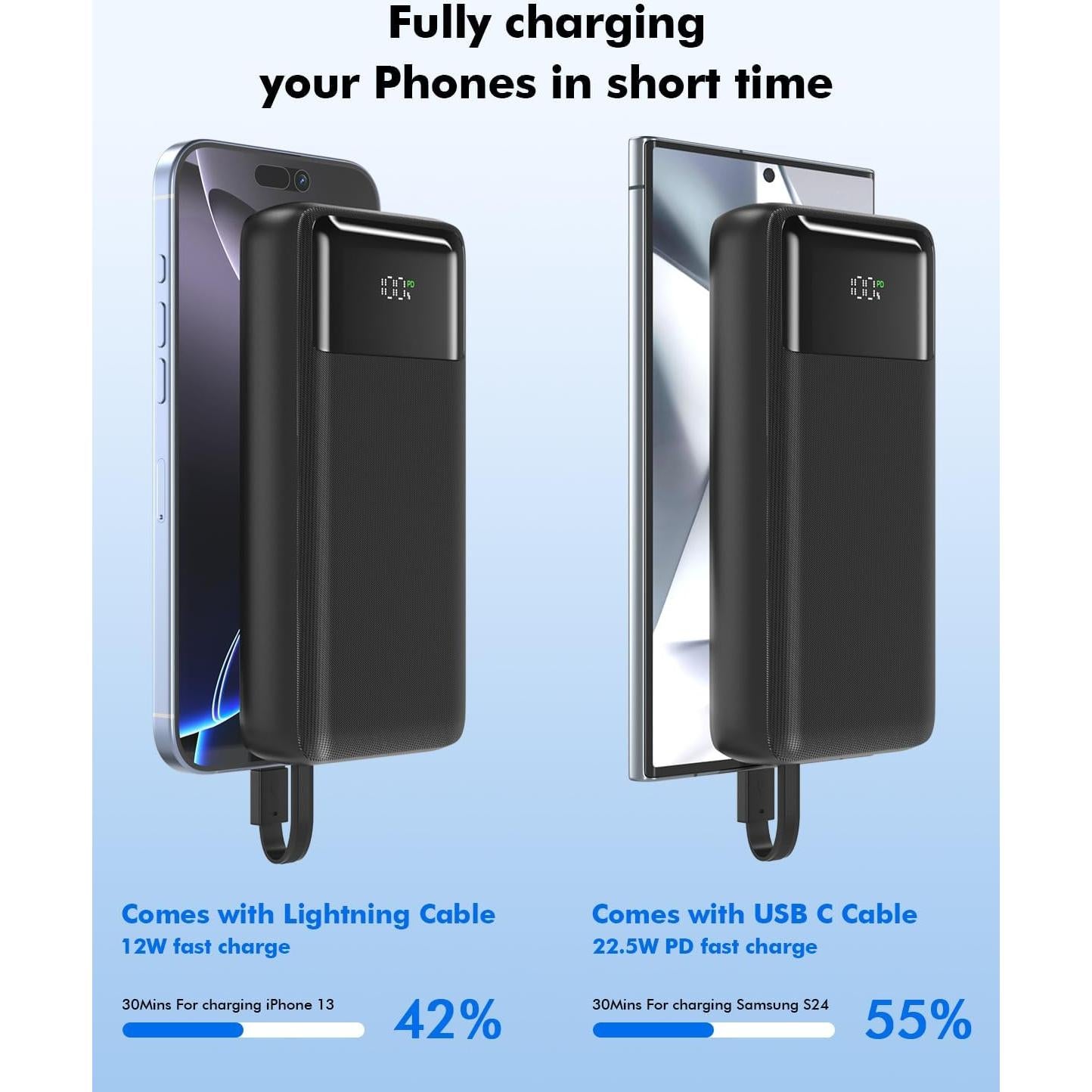 Banco de Energía 20000mAh DongGuan Carga Rápida 22.5W