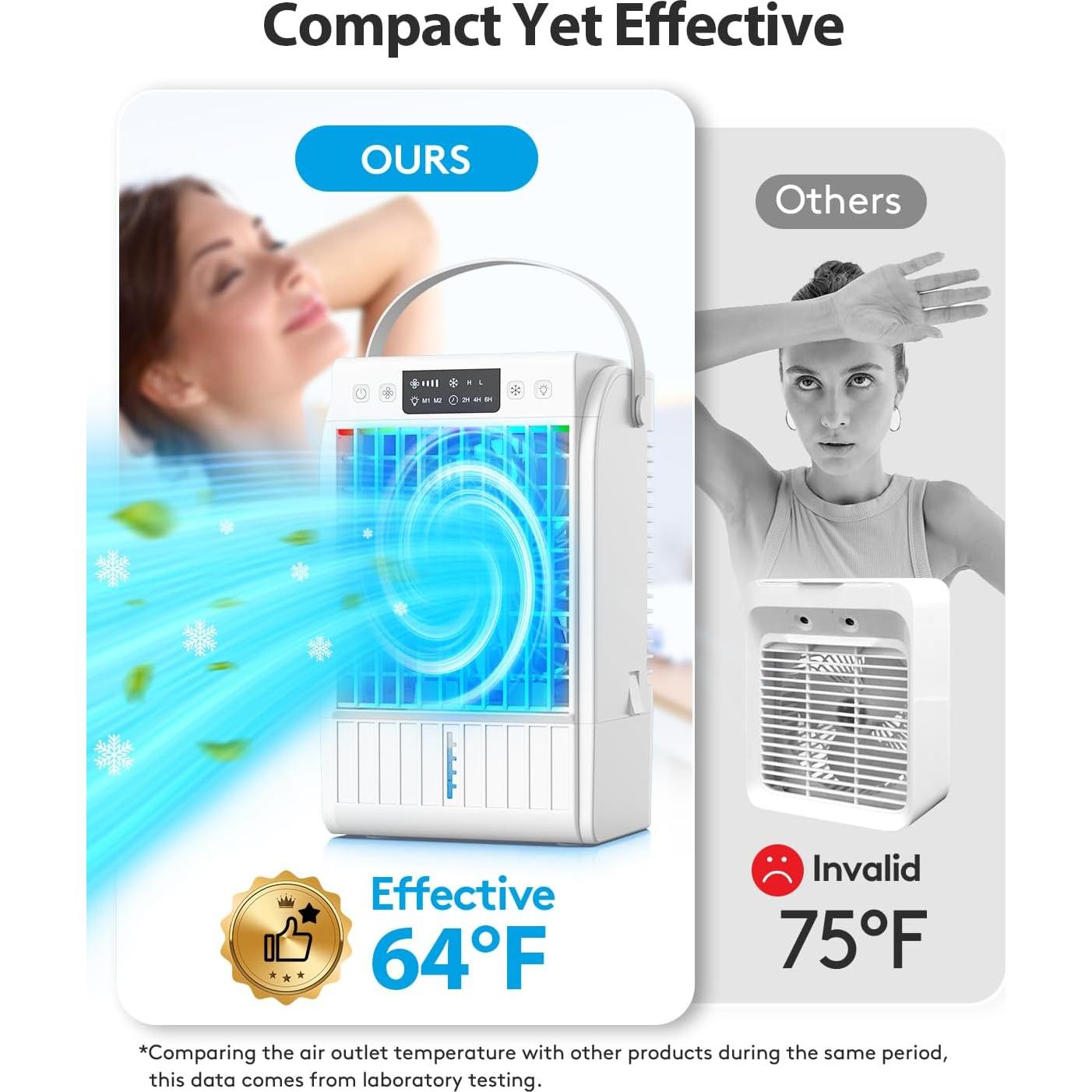 Aire Acondicionado Portátil JYew Pro F22 Plus 1500ml Blanco