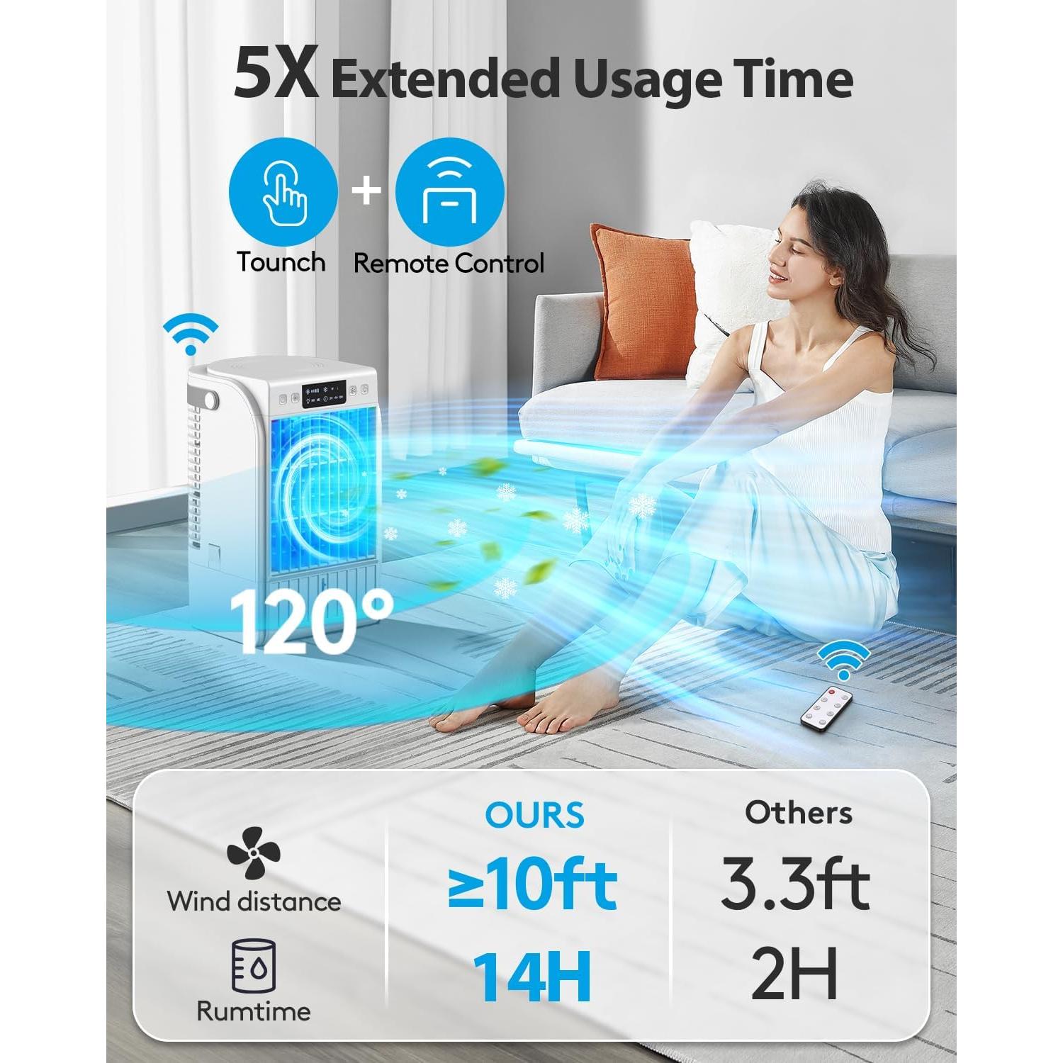 Aire Acondicionado Portátil JYew Pro F22 Plus 1500ml Blanco