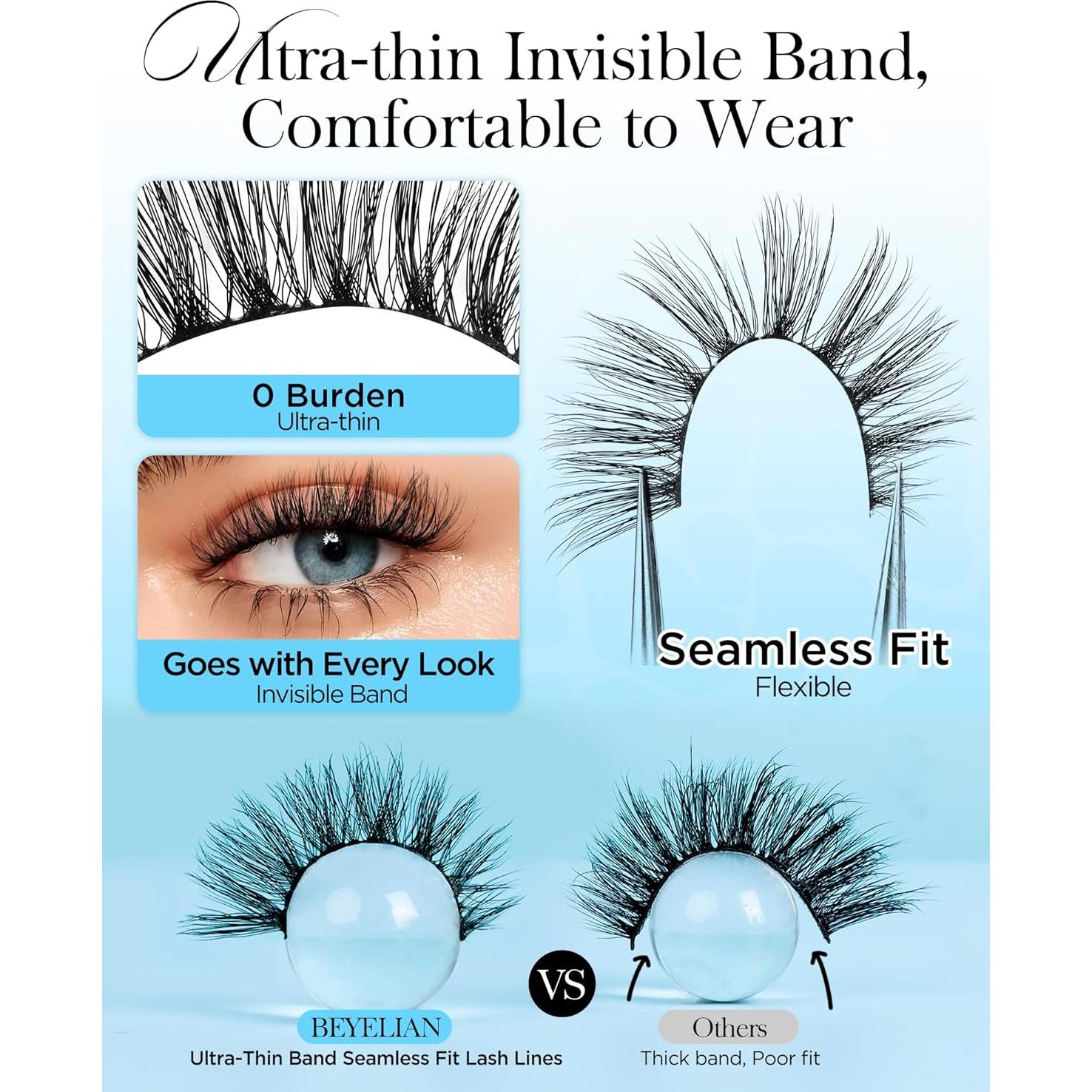 Pestañas Postizas BEYELIAN 6-14mm Ojos de Gato Reutilizables