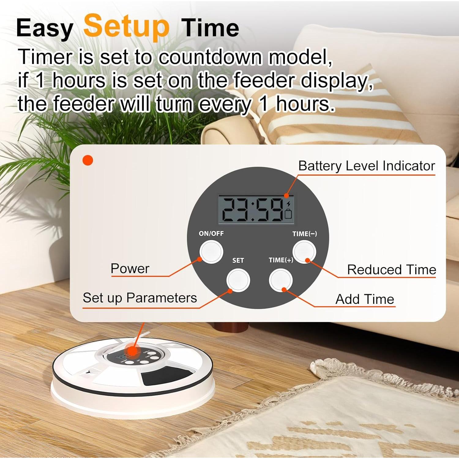 Dispensador Automático de Comida Fuxopo para Gatos 6 Porciones