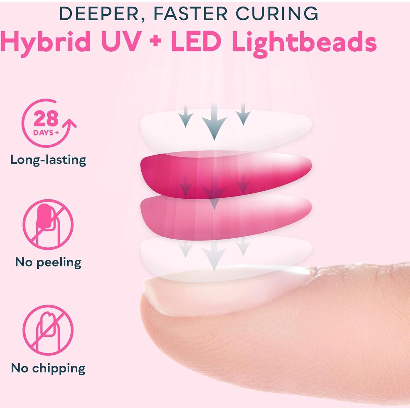 Lámpara UV LED para Uñas SUNUV SUN5, 4 Temporizadores, 0.56kg