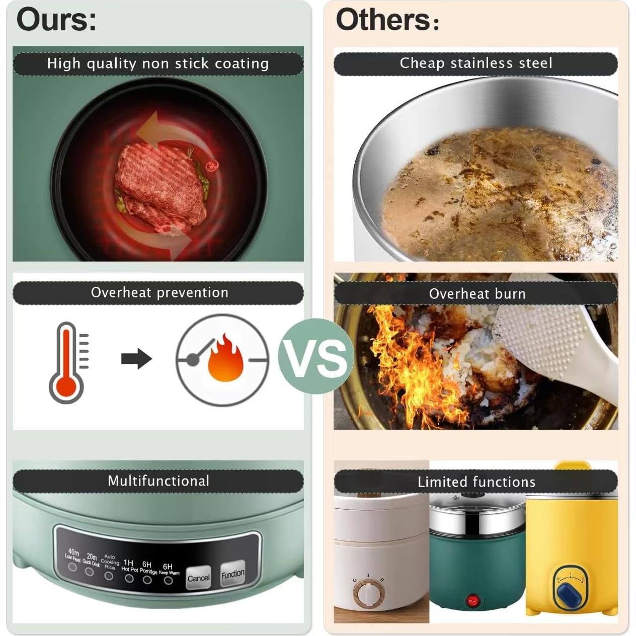 Olla Caliente Inteligente NUNET 1.2L Verde con Temporizador