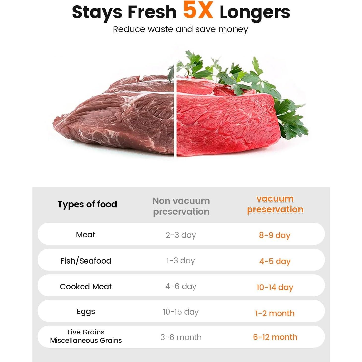 Sellador de Vacío Portátil Joyful Xinghai con 5 Bolsas Reutilizables