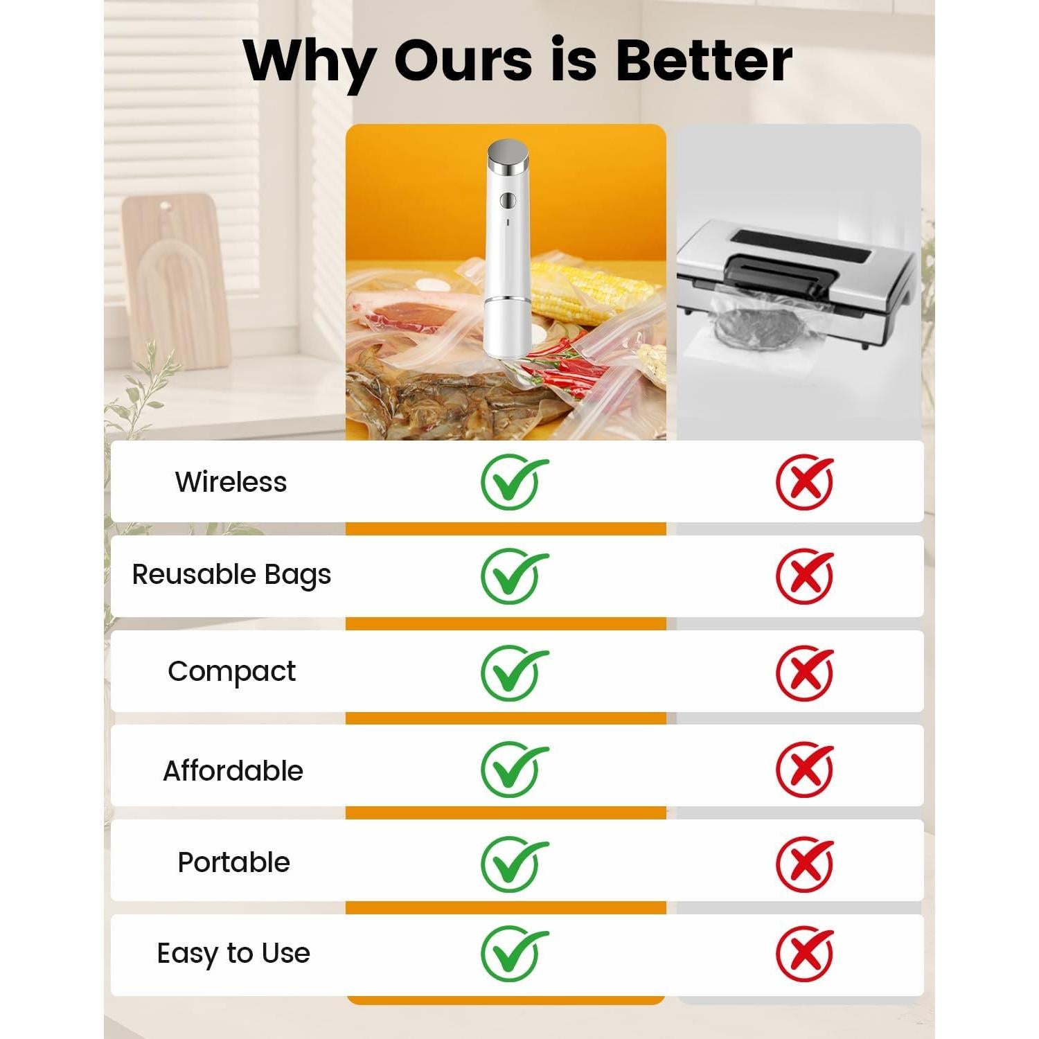 Sellador de Vacío Portátil Joyful Xinghai con 5 Bolsas Reutilizables