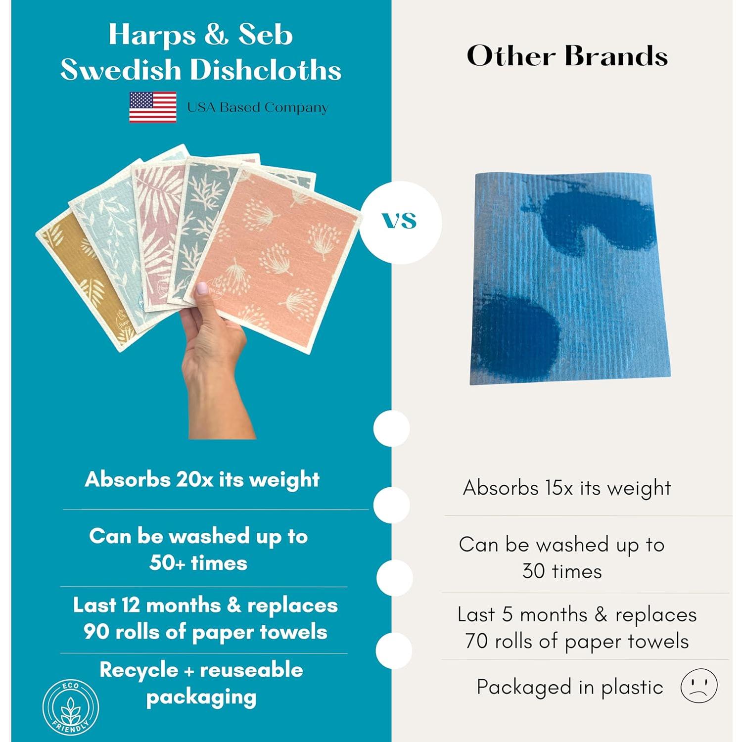 Paños de Cocina Suecos Harps&Seb - Reutilizables y Biodegradables, 5 Piezas
