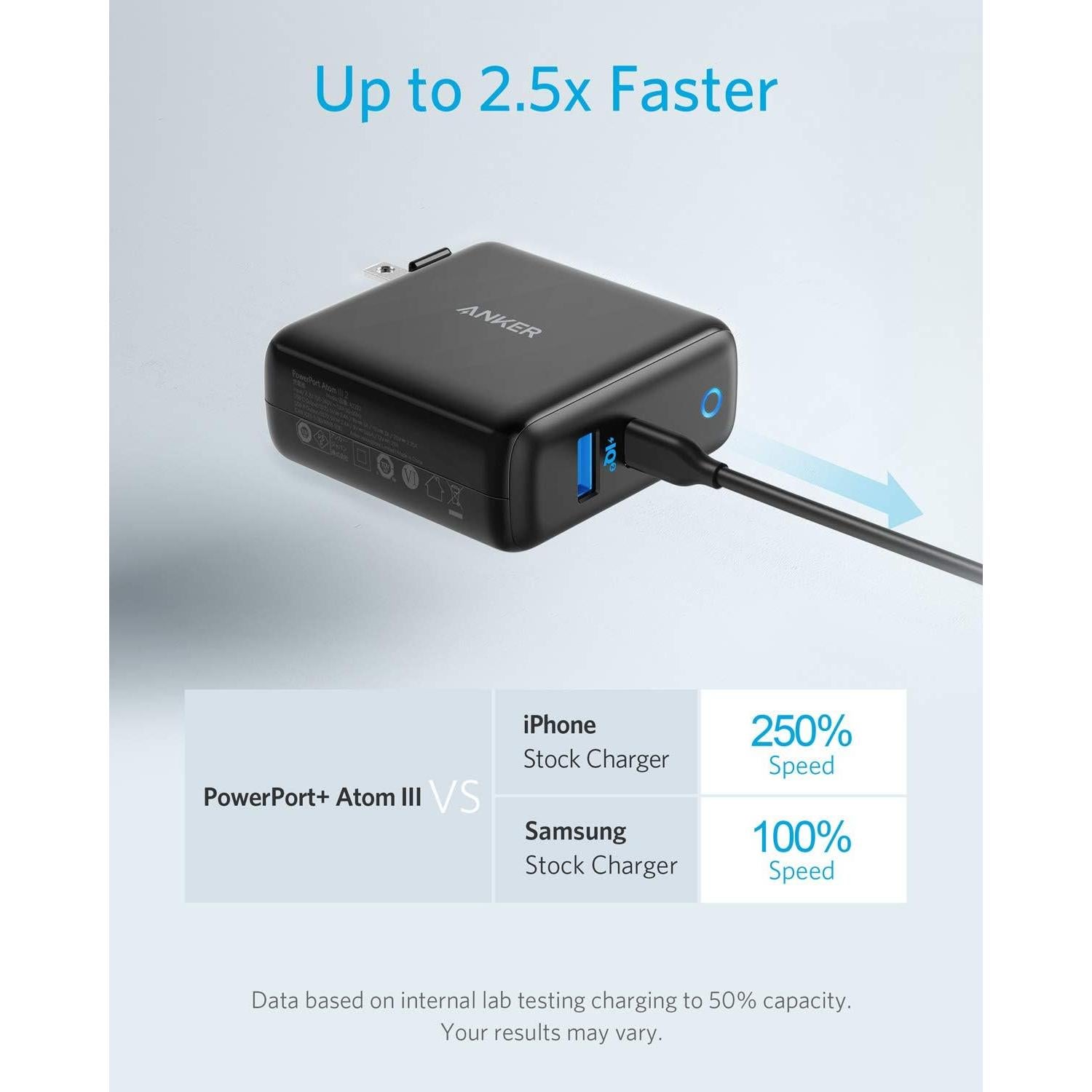 Cargador Anker 60W PowerPort Atom III USB-C y USB-A