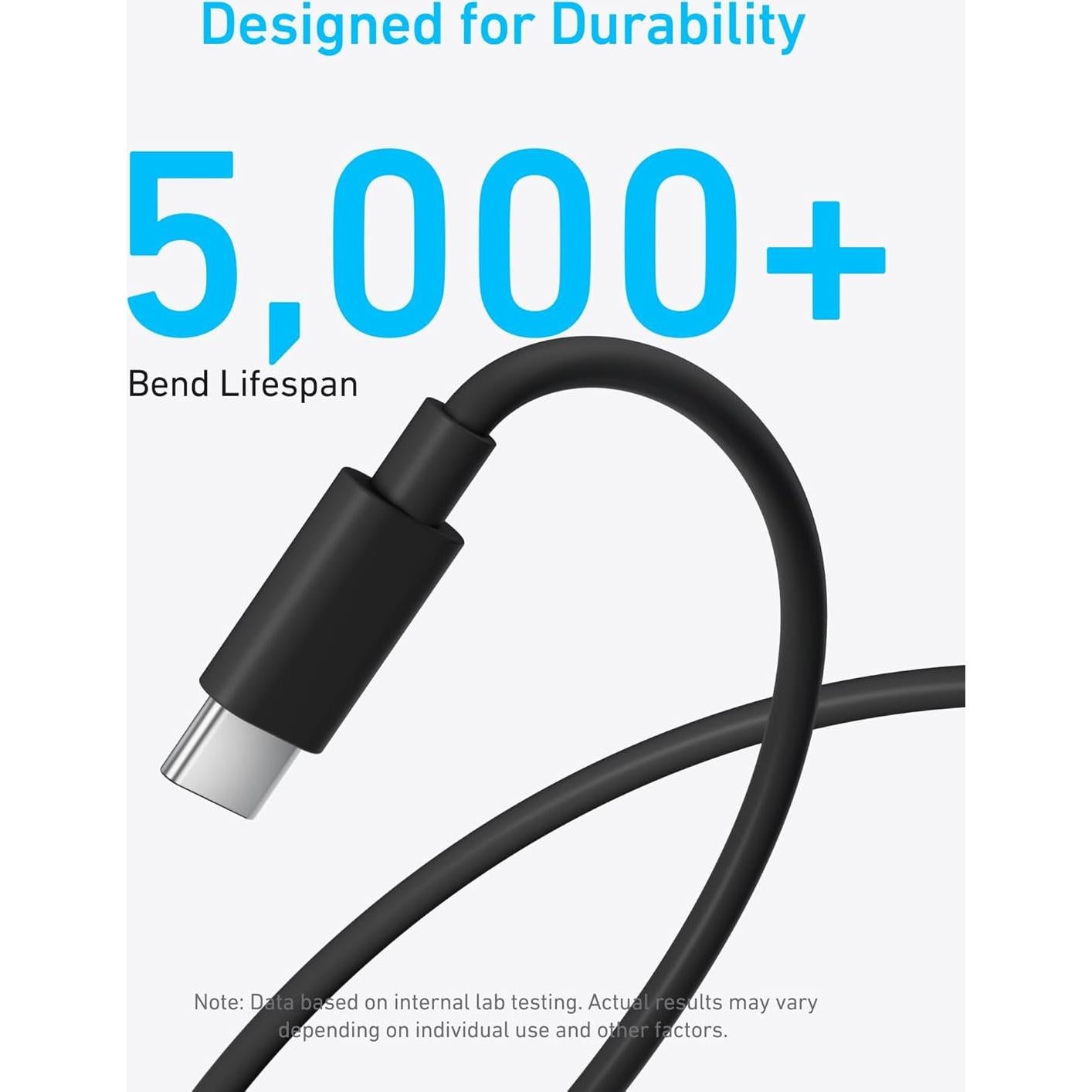 Cargador Anker 25W USB C Compacto Plegable para Samsung y Apple