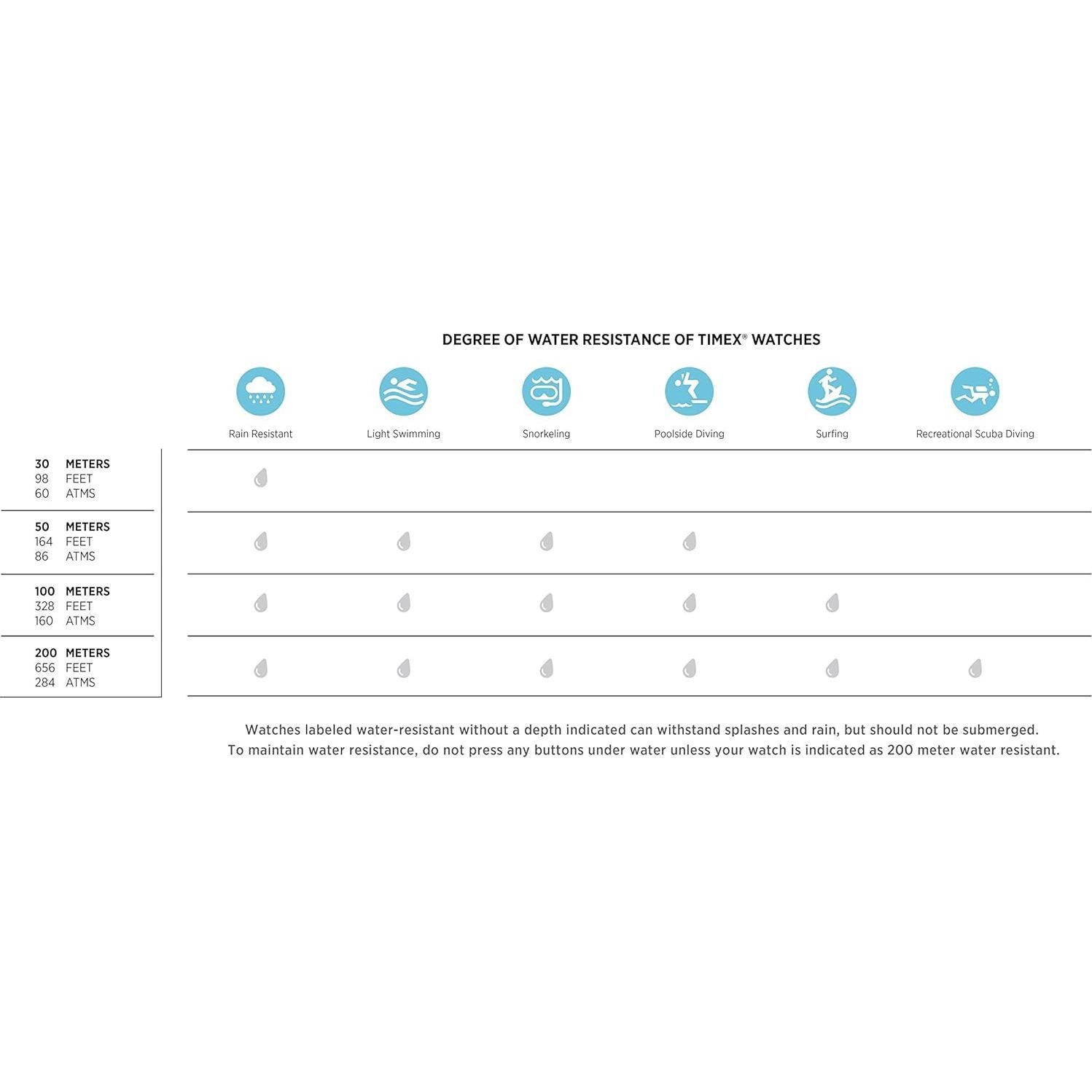 Reloj Timex NHL para hombres 40mm Toronto Maple Leafs