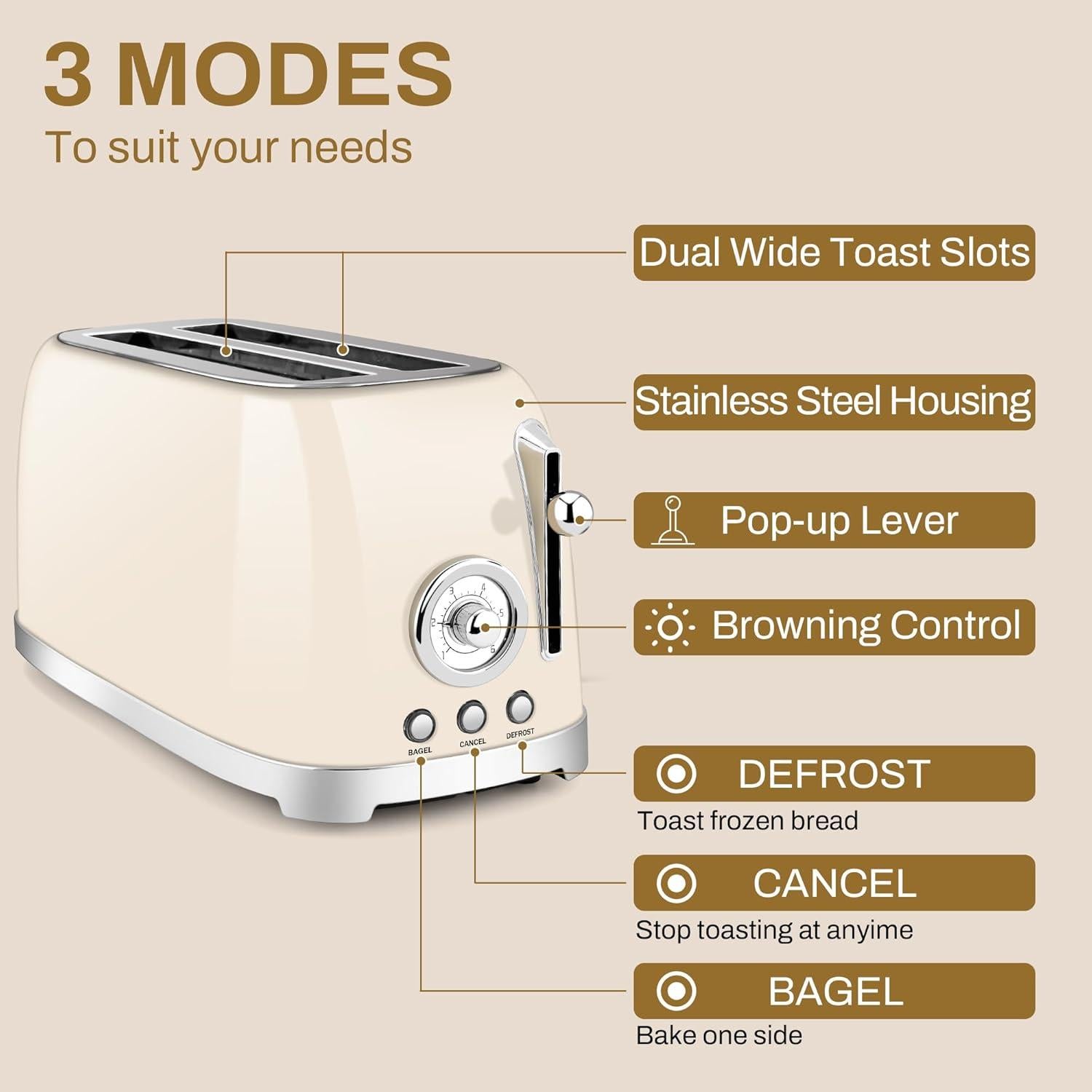 Tostadora SUSTEAS 4 Rebanadas Acero Inoxidable Beige 1500W