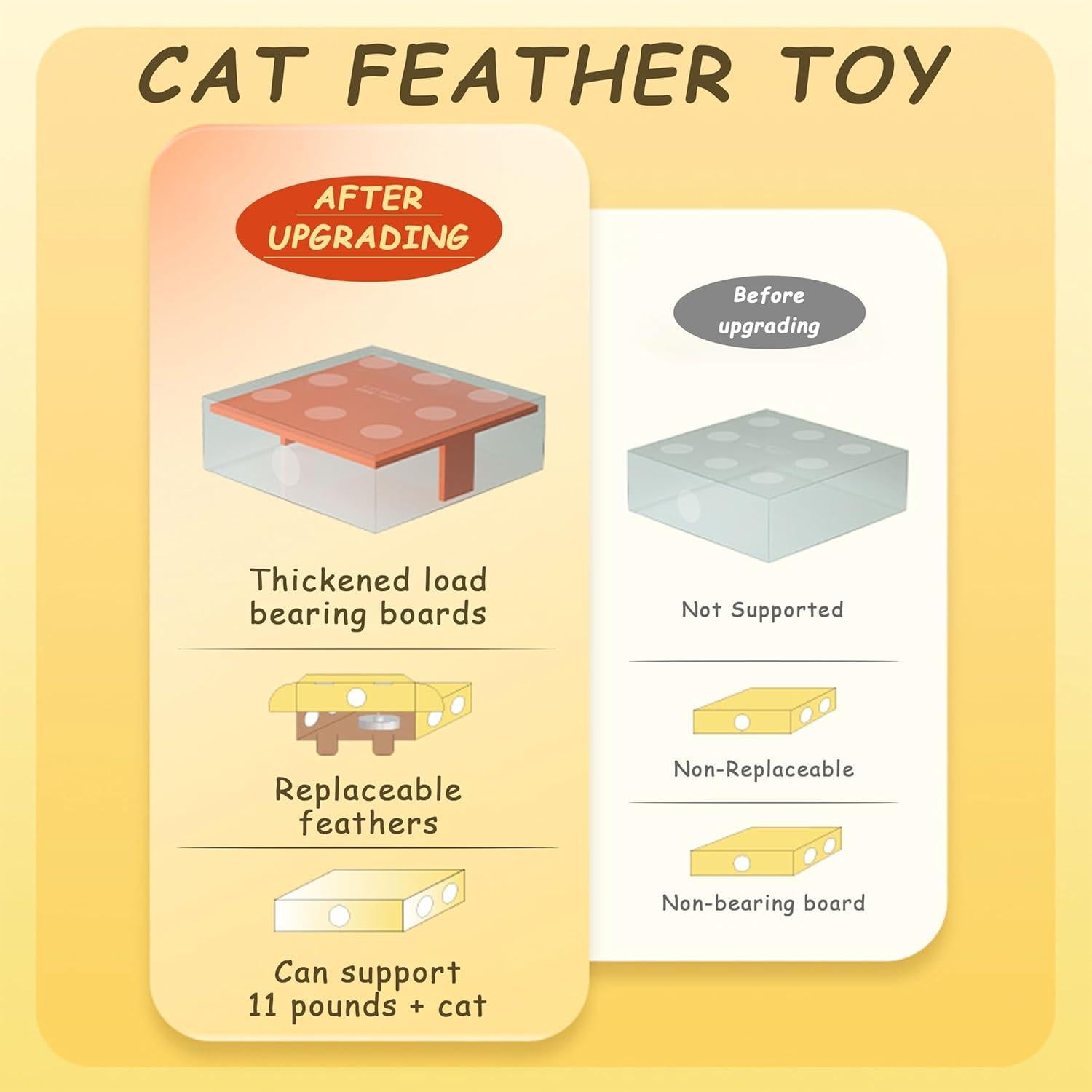 Juguete Interactivo para Gatos ZALBYUY con Plumas y Laberinto