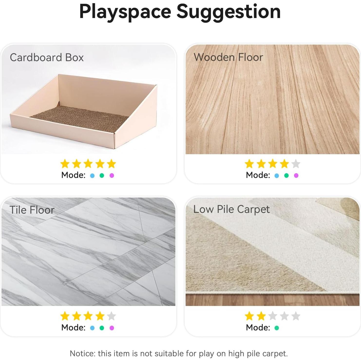 Juguete Interactivo para Gatos Cheerble C0419 Rojo 3 Modos