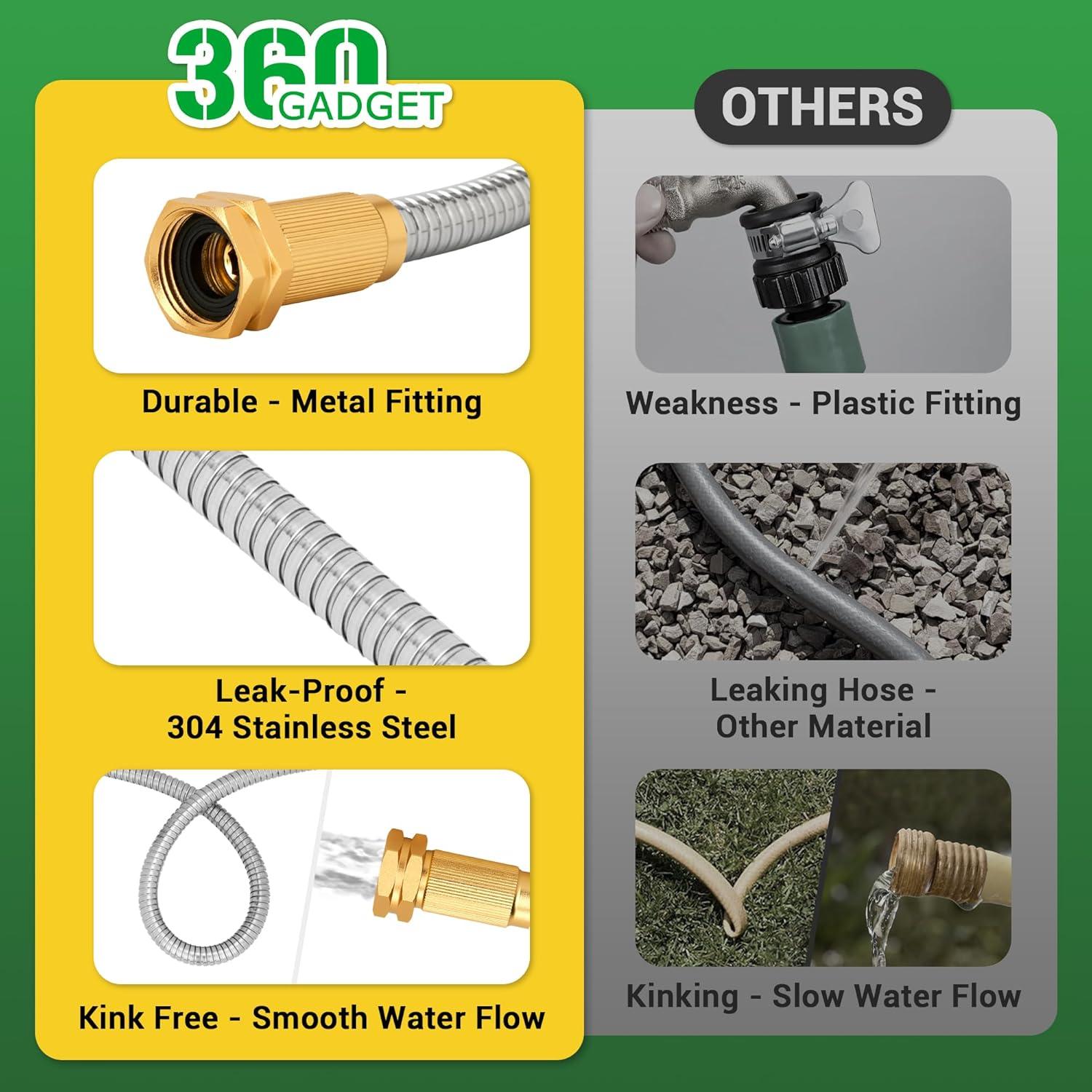 Manguera de Jardín 360 GADGET 0.91 m Acero Inoxidable Doble Femenina